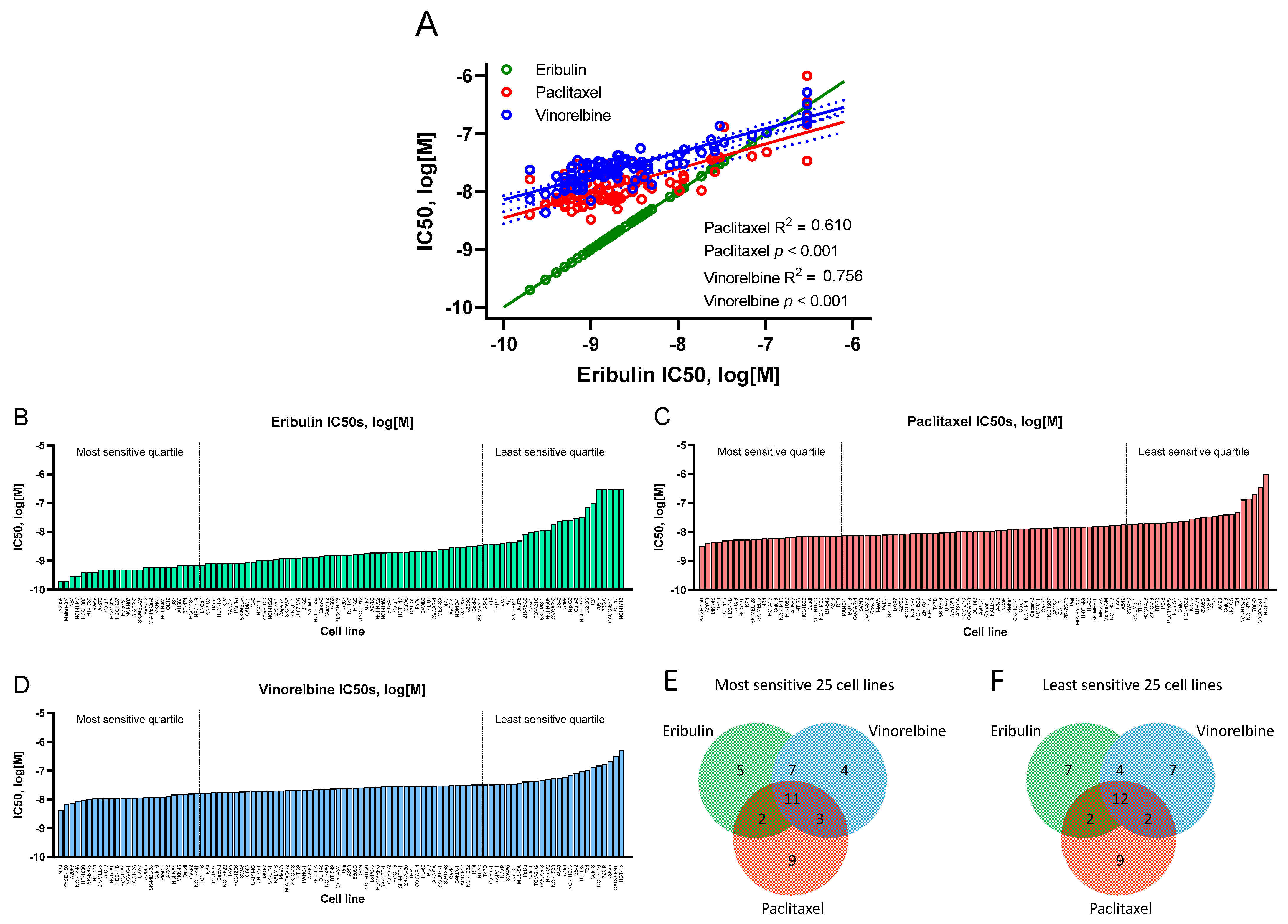 Cancers 14 04532 g001 Cancers 14 04532 g001