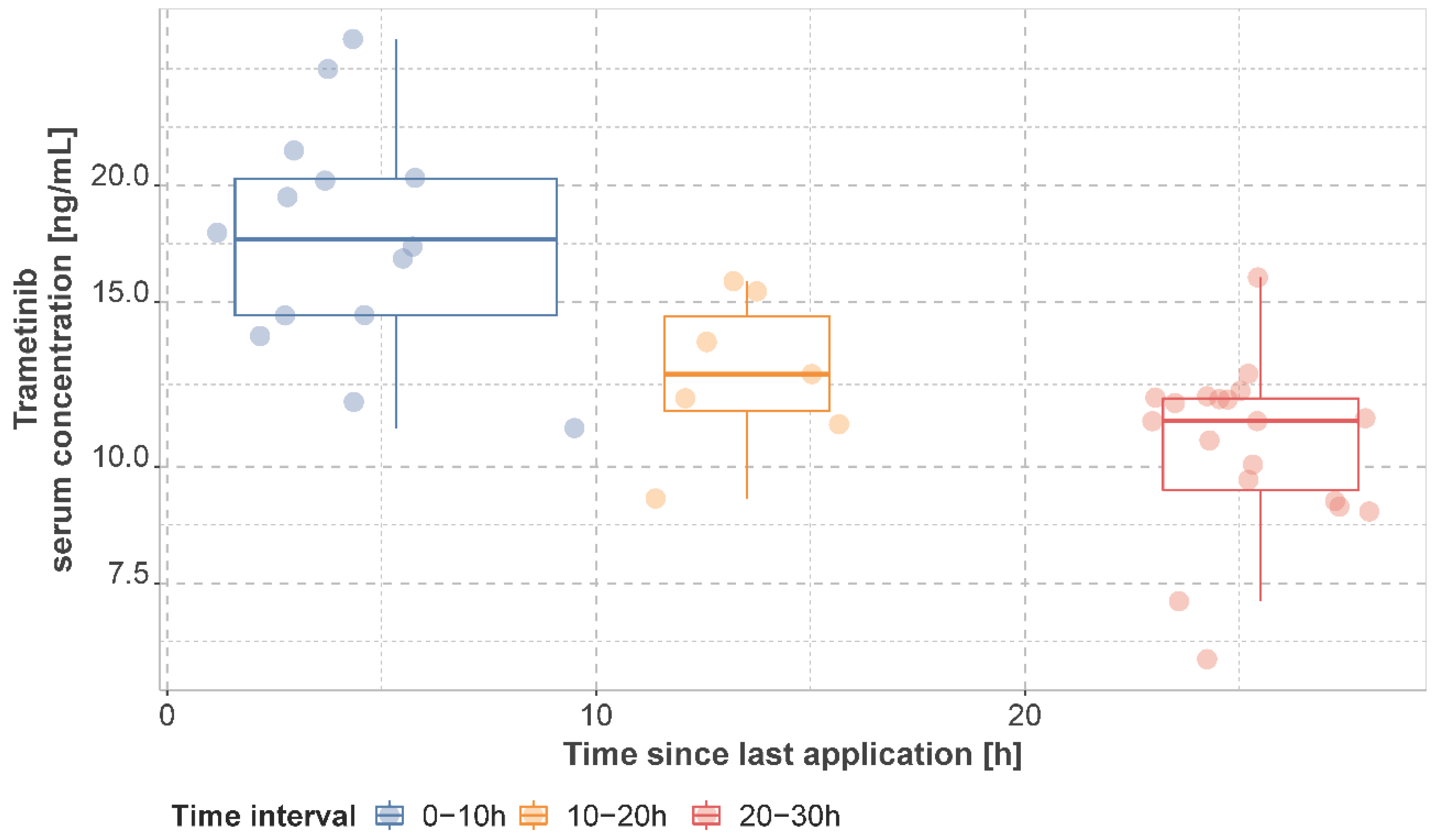 Cancers 14 04566 g003 Cancers 14 04566 g003