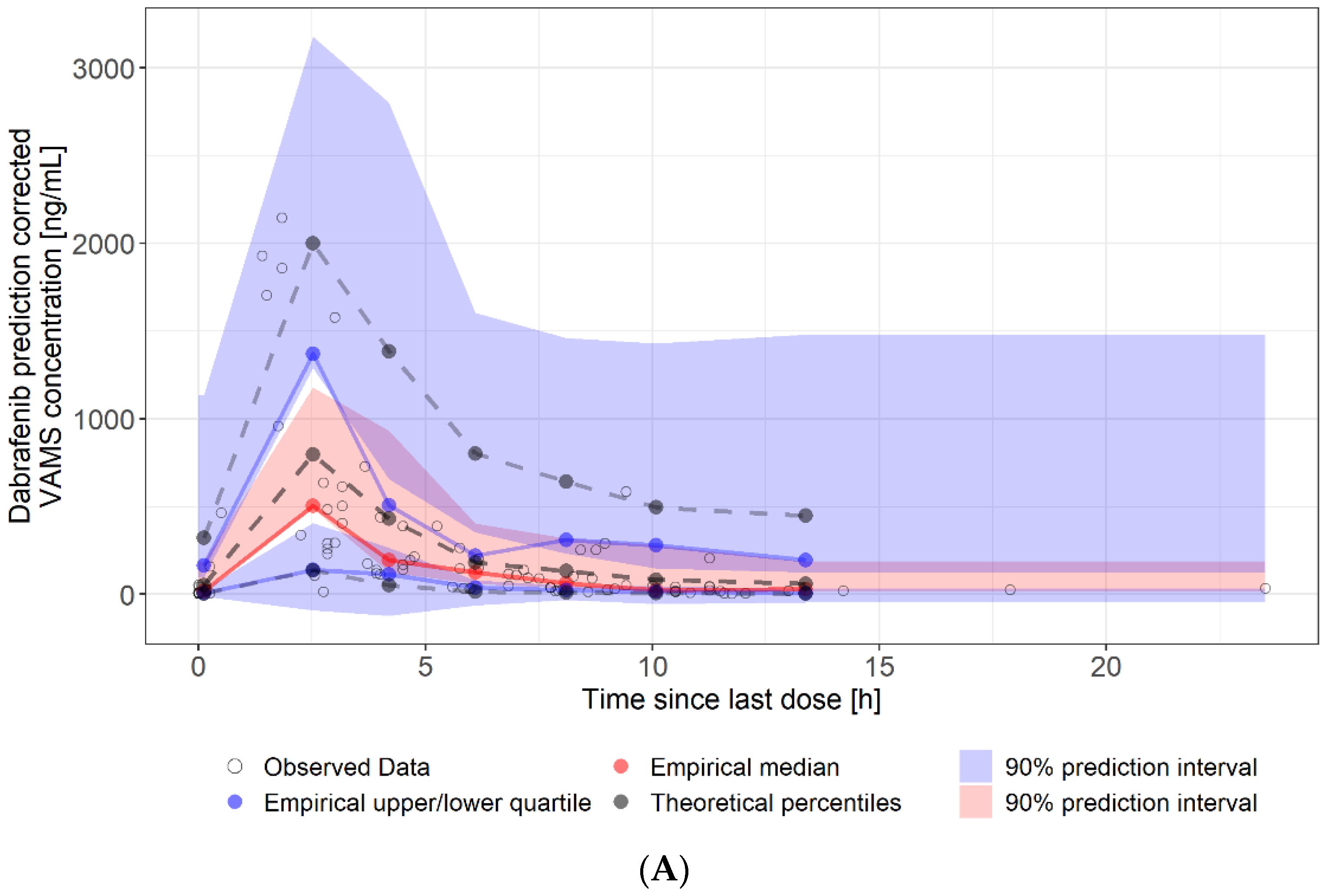 Cancers 14 04566 g004a Cancers 14 04566 g004a