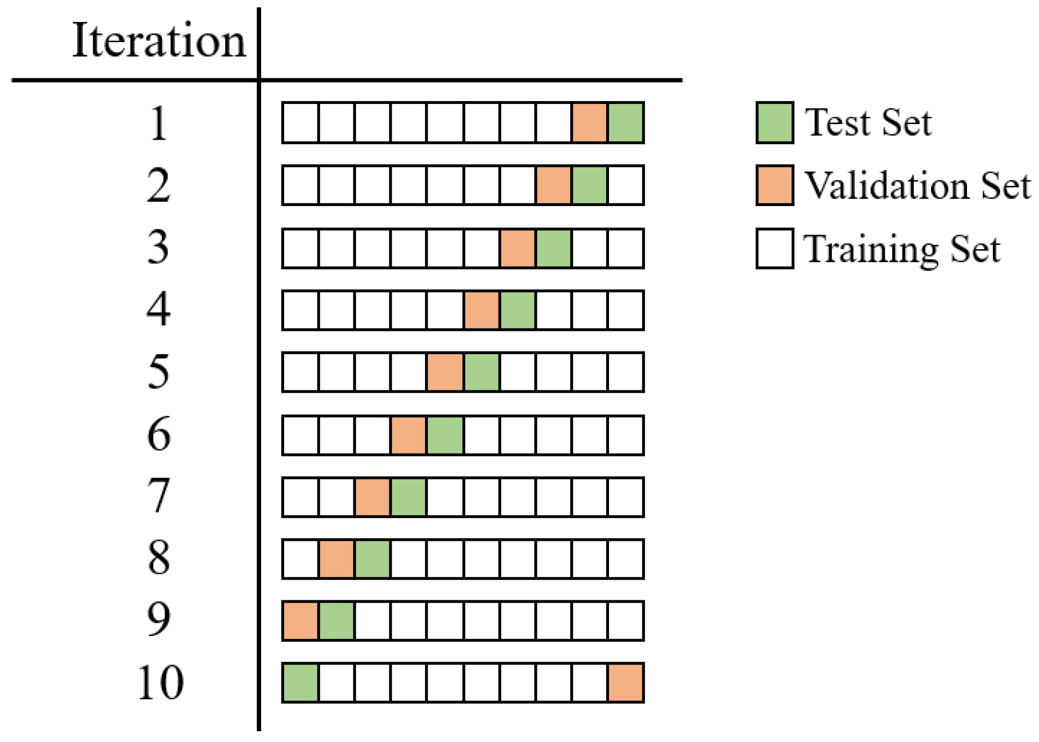 Cancers 14 04574 g004 550