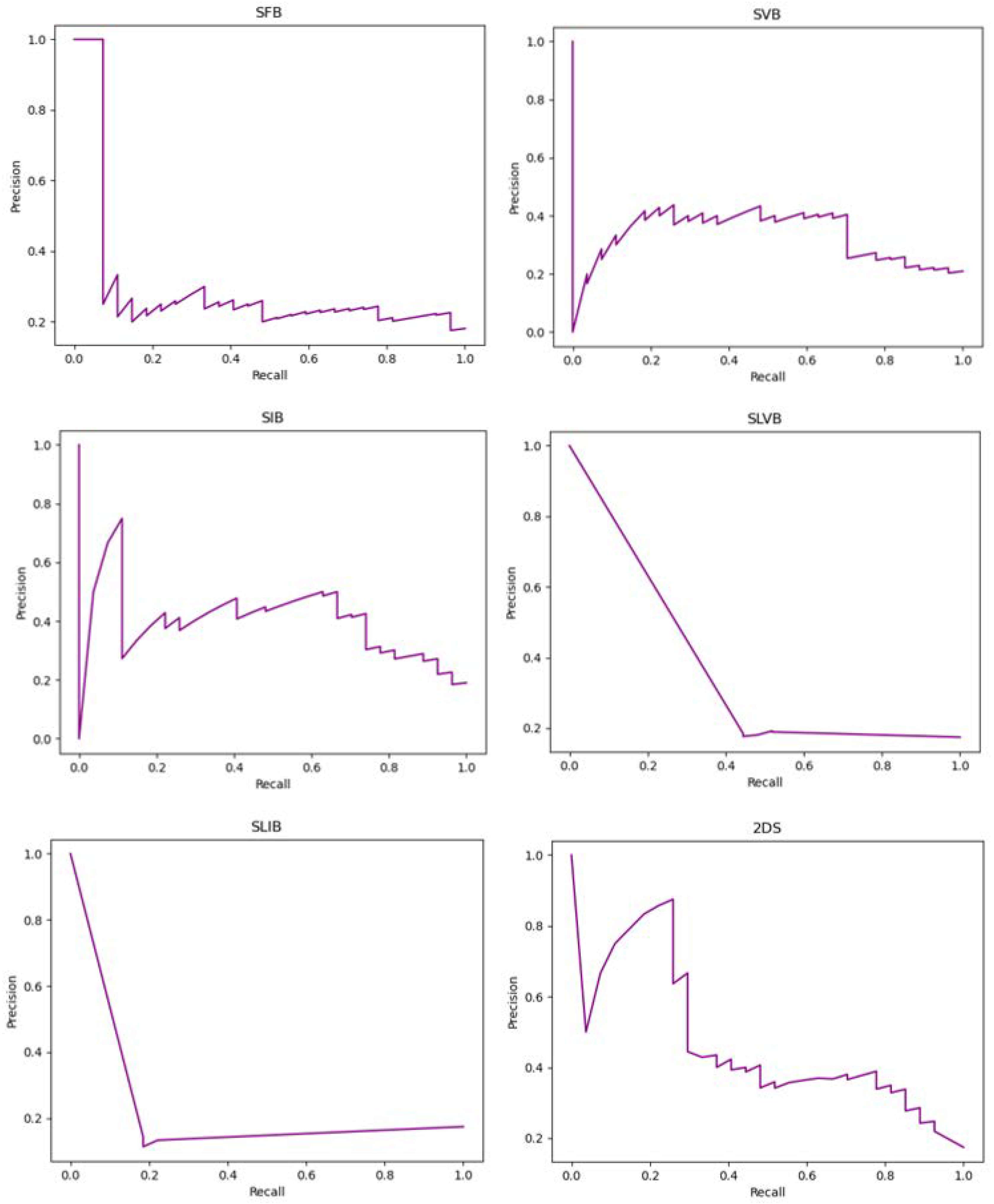 Cancers 14 04574 g006 550