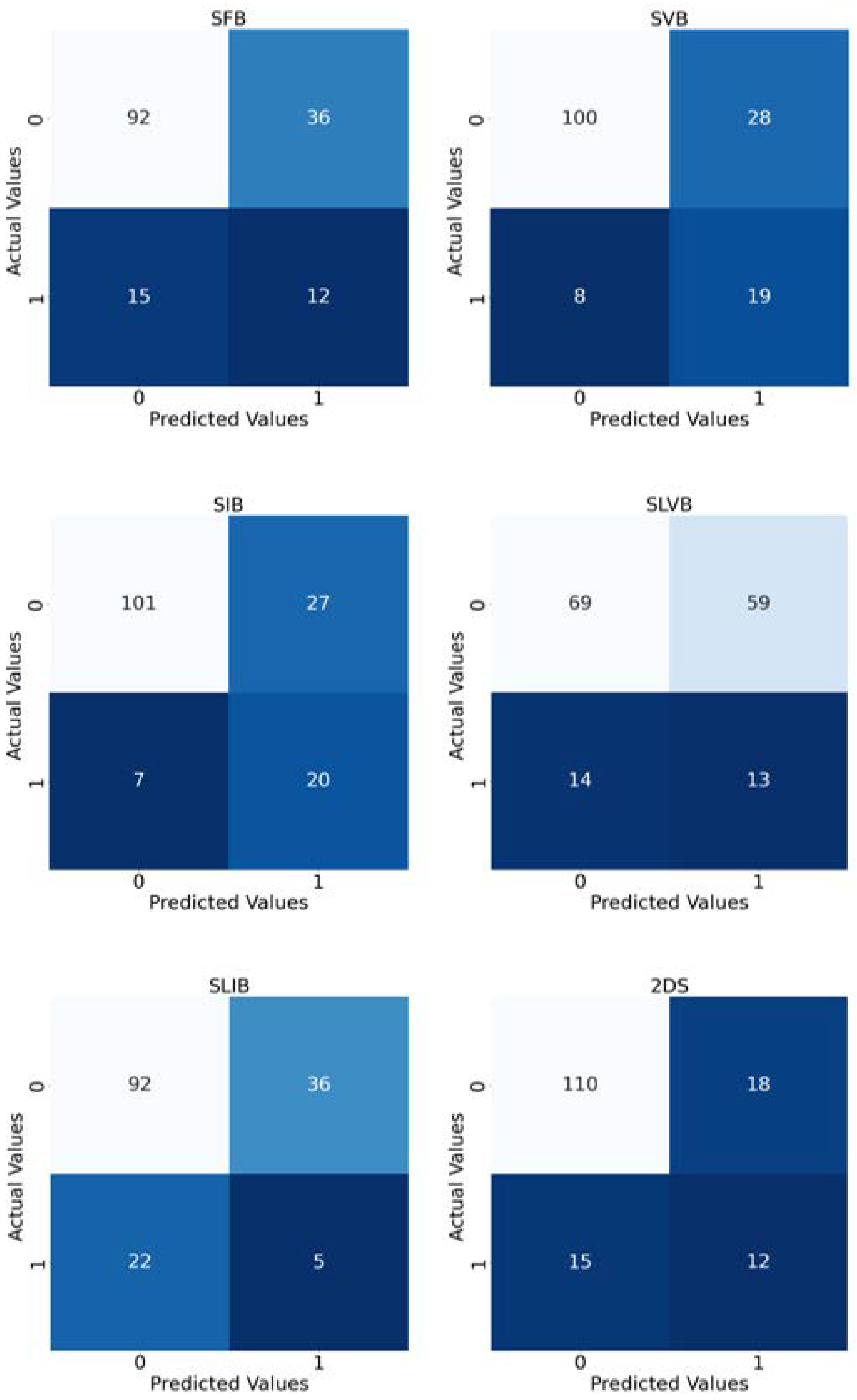 Cancers 14 04574 g007 550
