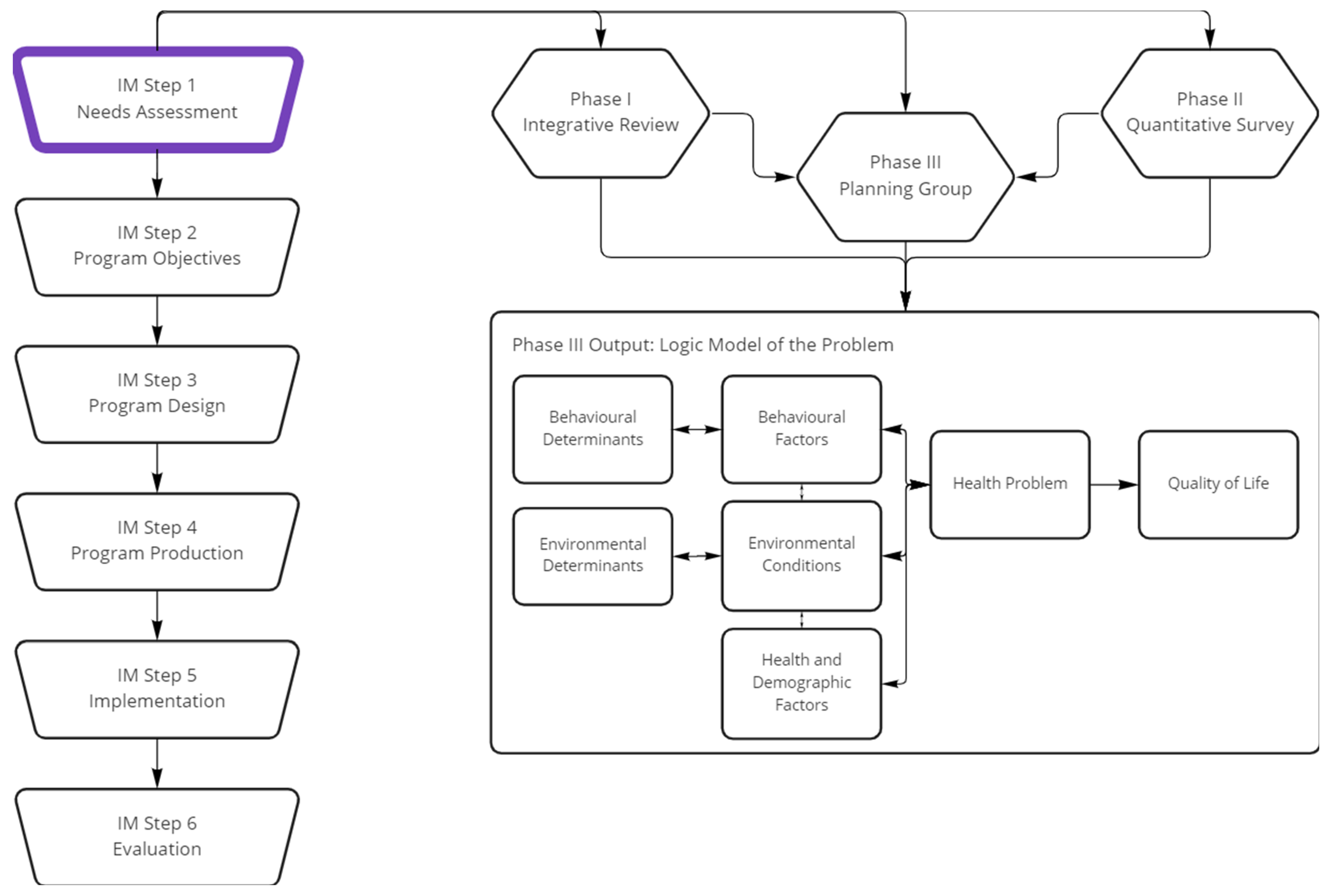 Cancers 14 04590 g001 Cancers 14 04590 g001