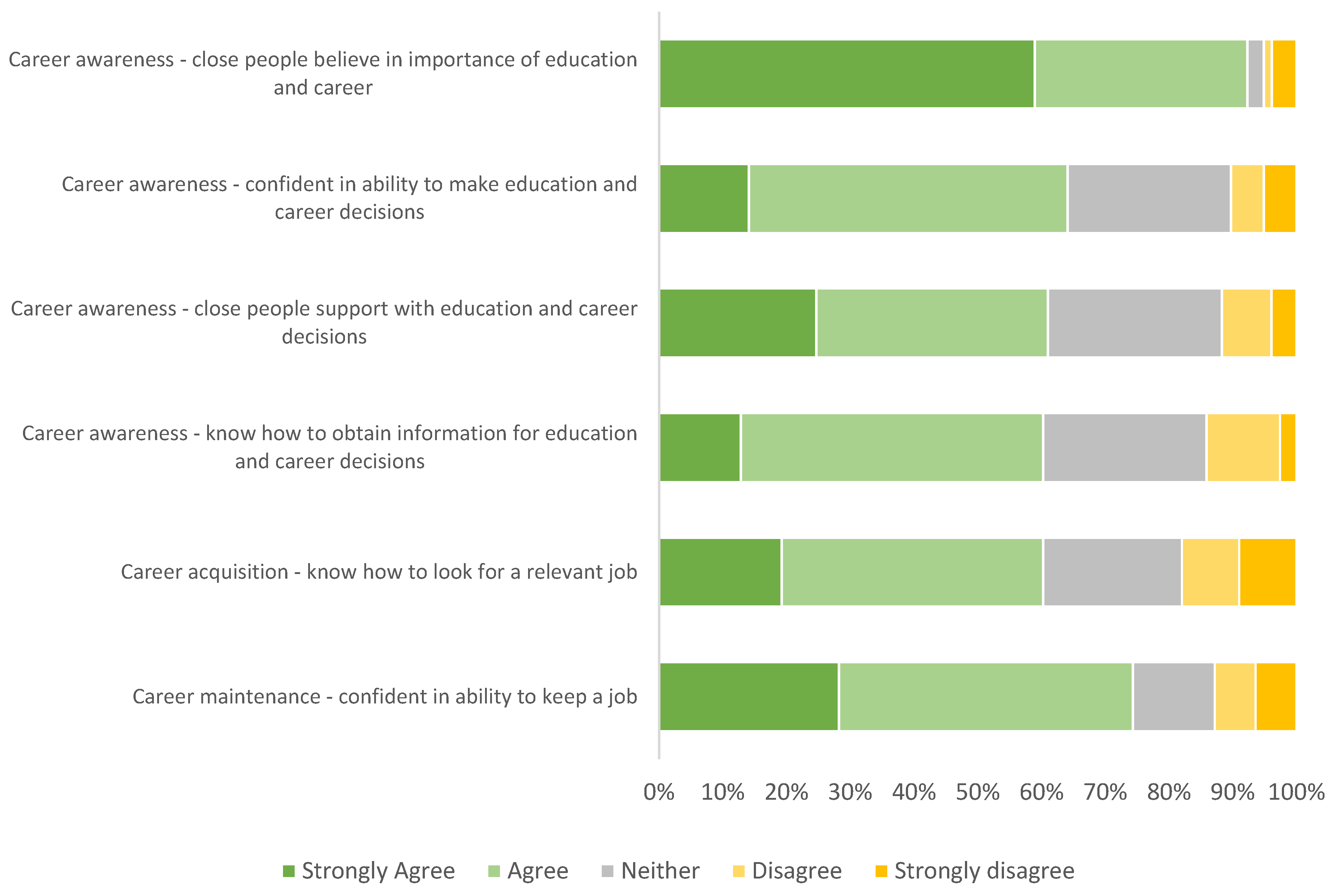 Cancers 14 04590 g003 Cancers 14 04590 g003