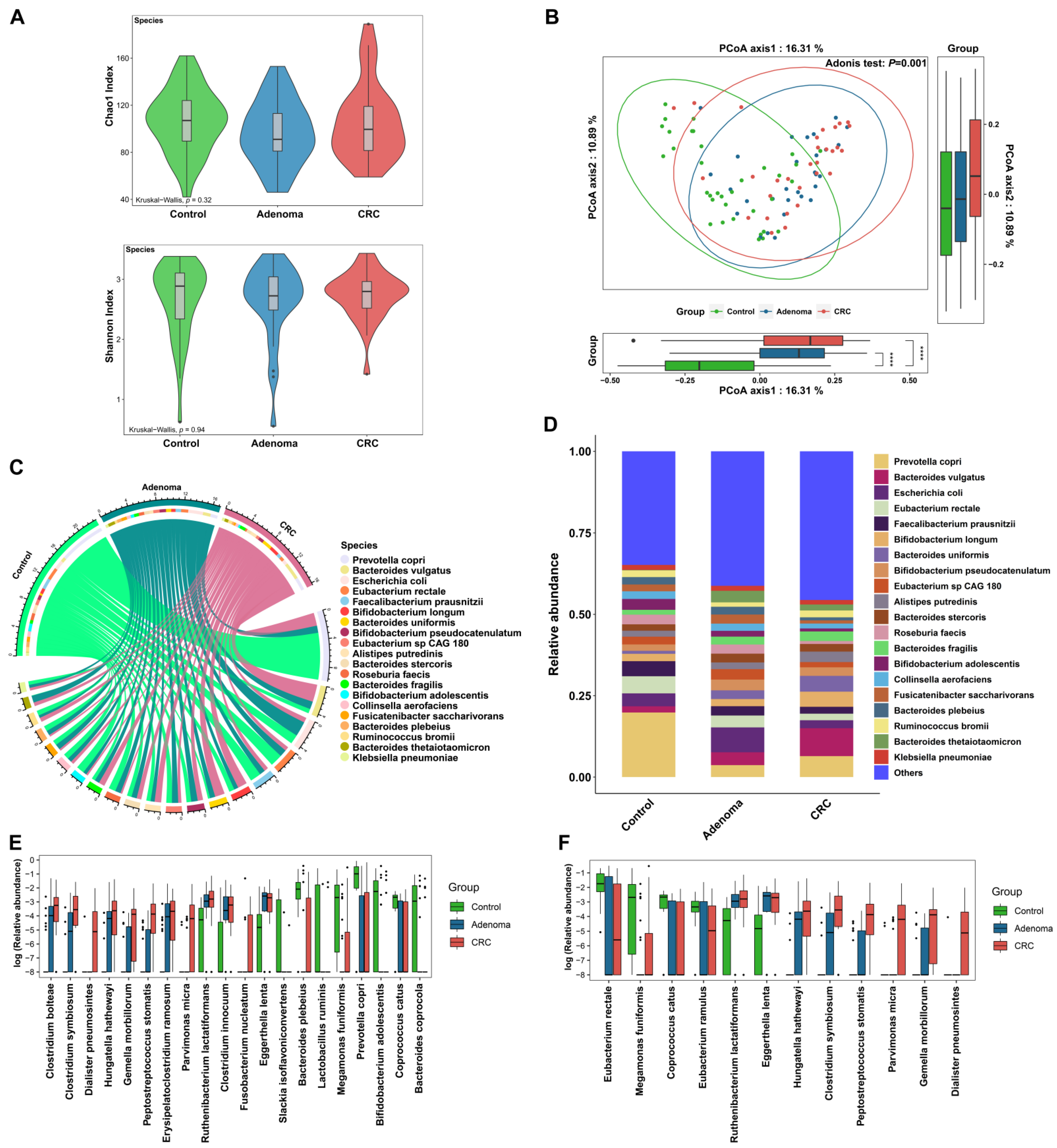 Cancers 14 04662 g001 Cancers 14 04662 g001