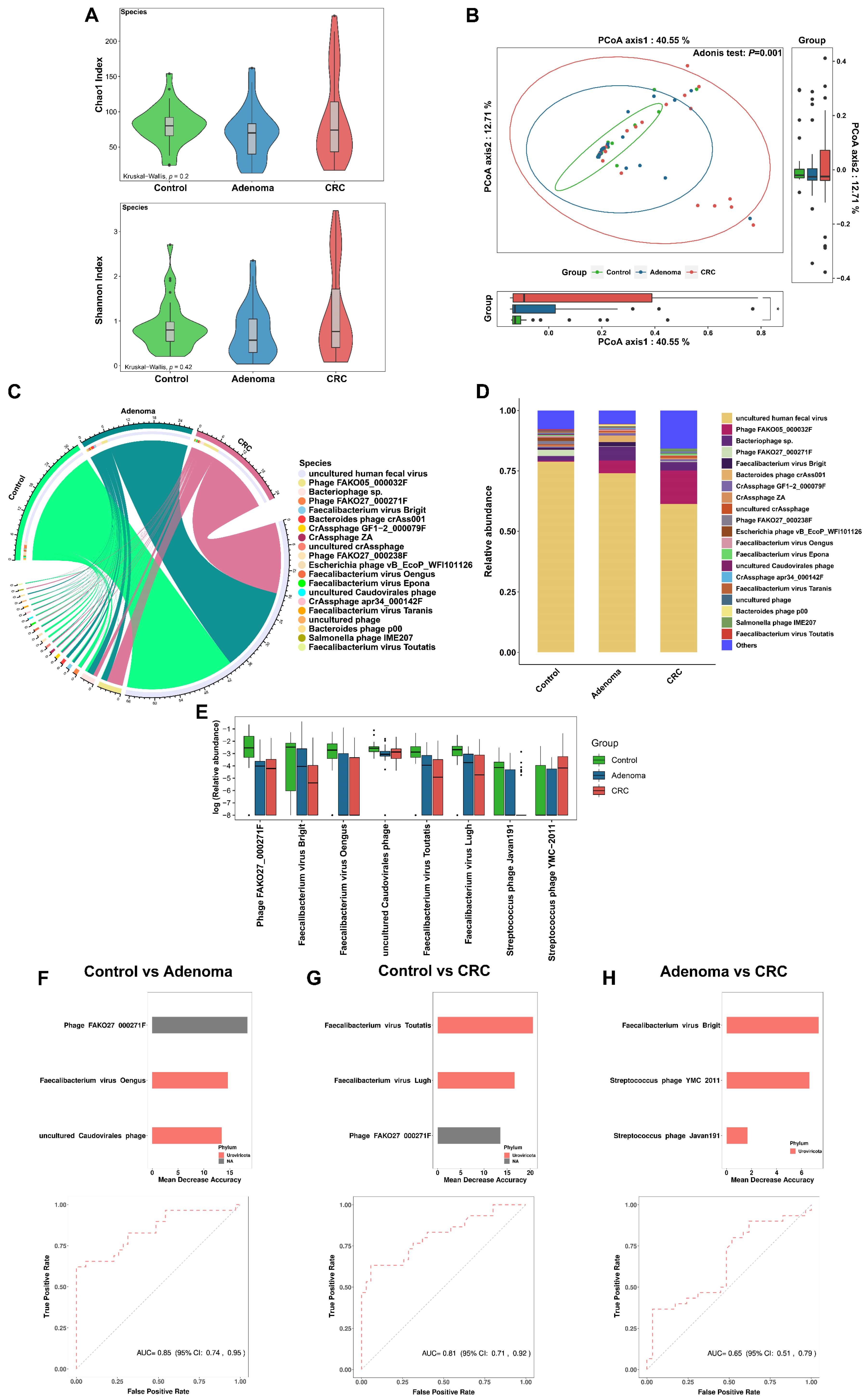 Cancers 14 04662 g005 Cancers 14 04662 g005