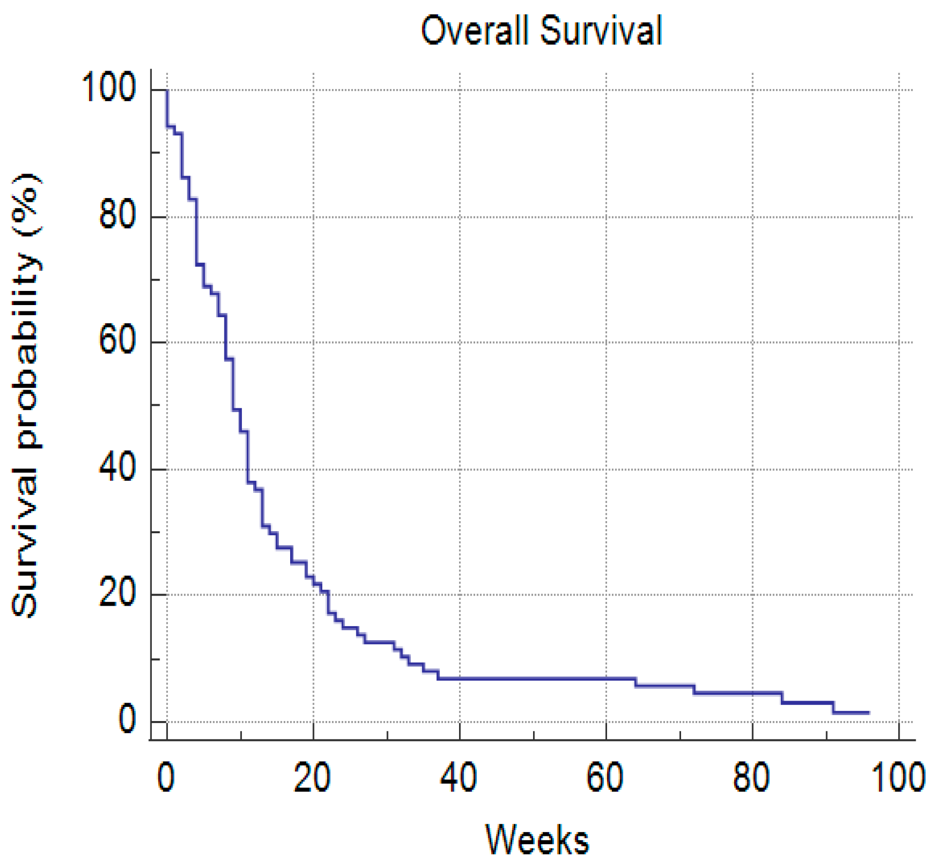 Cancers 14 04673 g006 Cancers 14 04673 g006