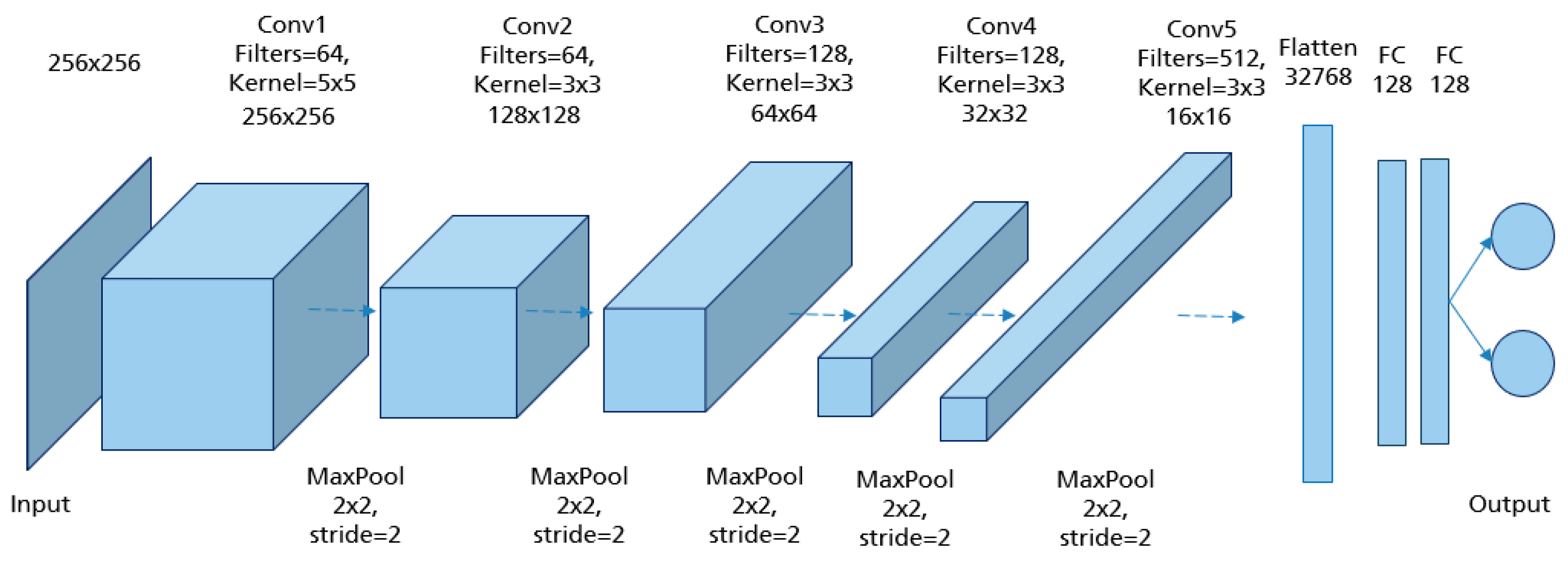 Cancers 14 04704 g023 Cancers 14 04704 g023