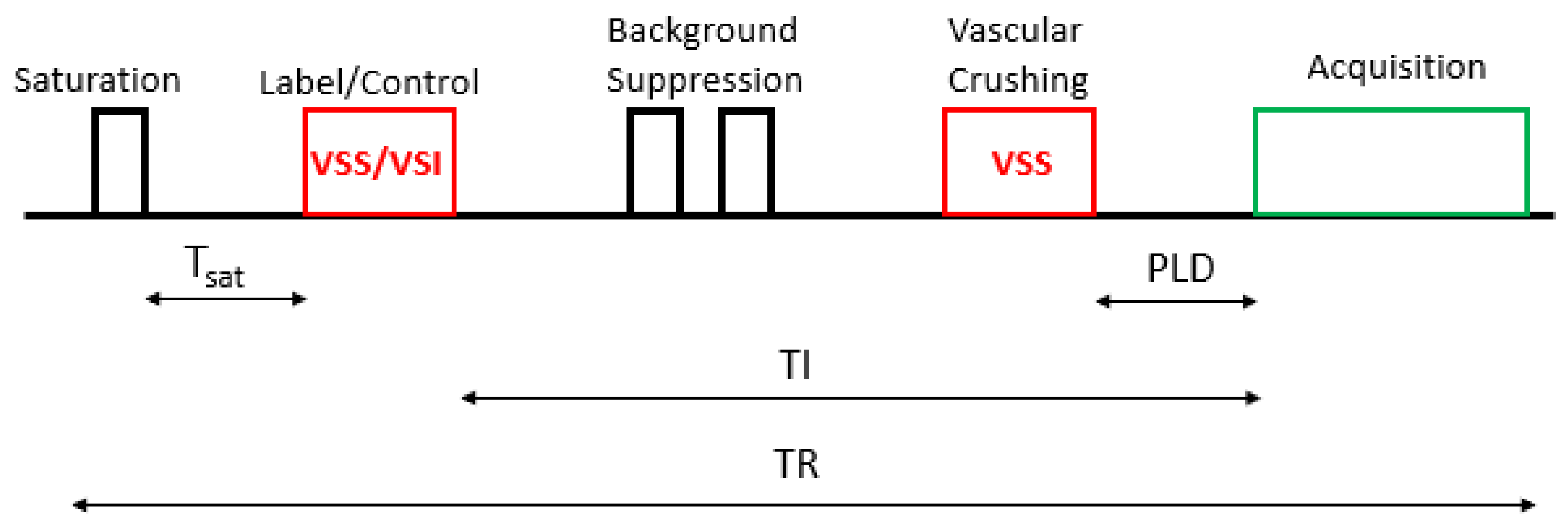 Cancers 14 04734 g005 Cancers 14 04734 g005