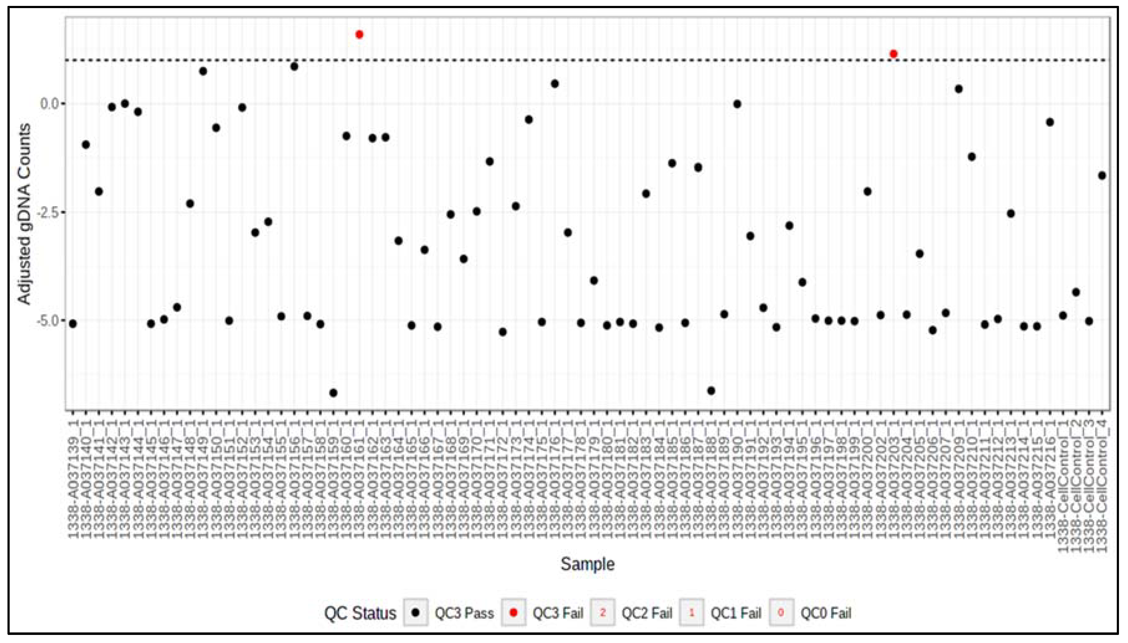 Cancers 14 04737 g002 Cancers 14 04737 g002
