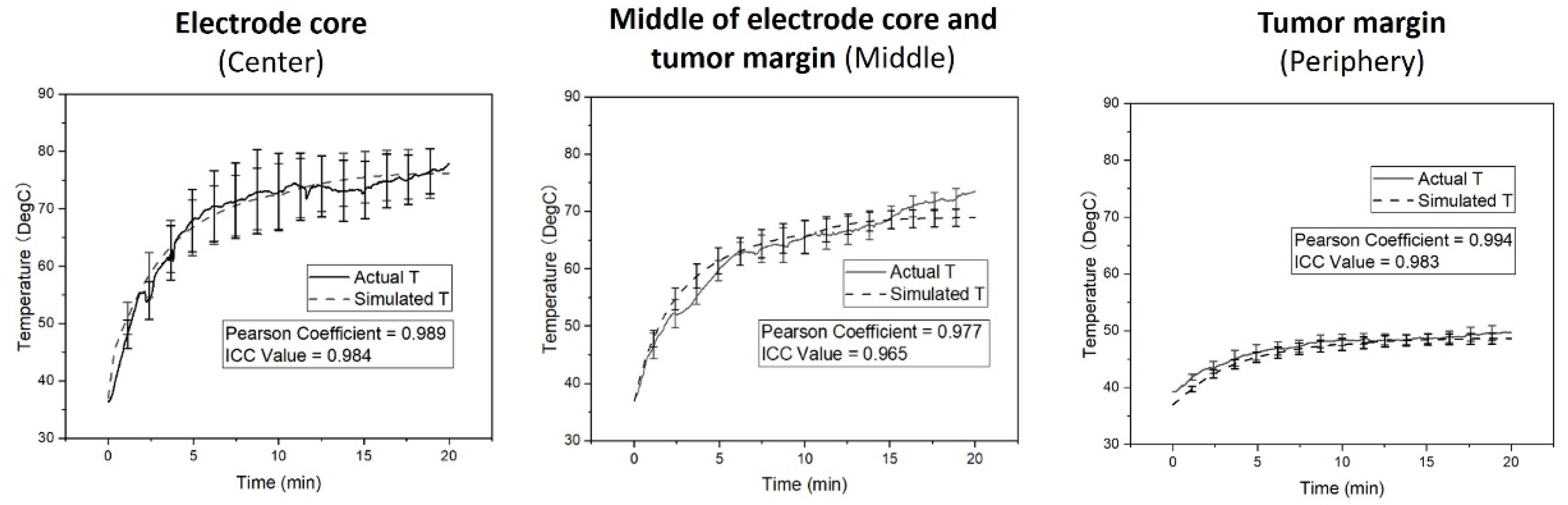 Cancers 14 04768 g006