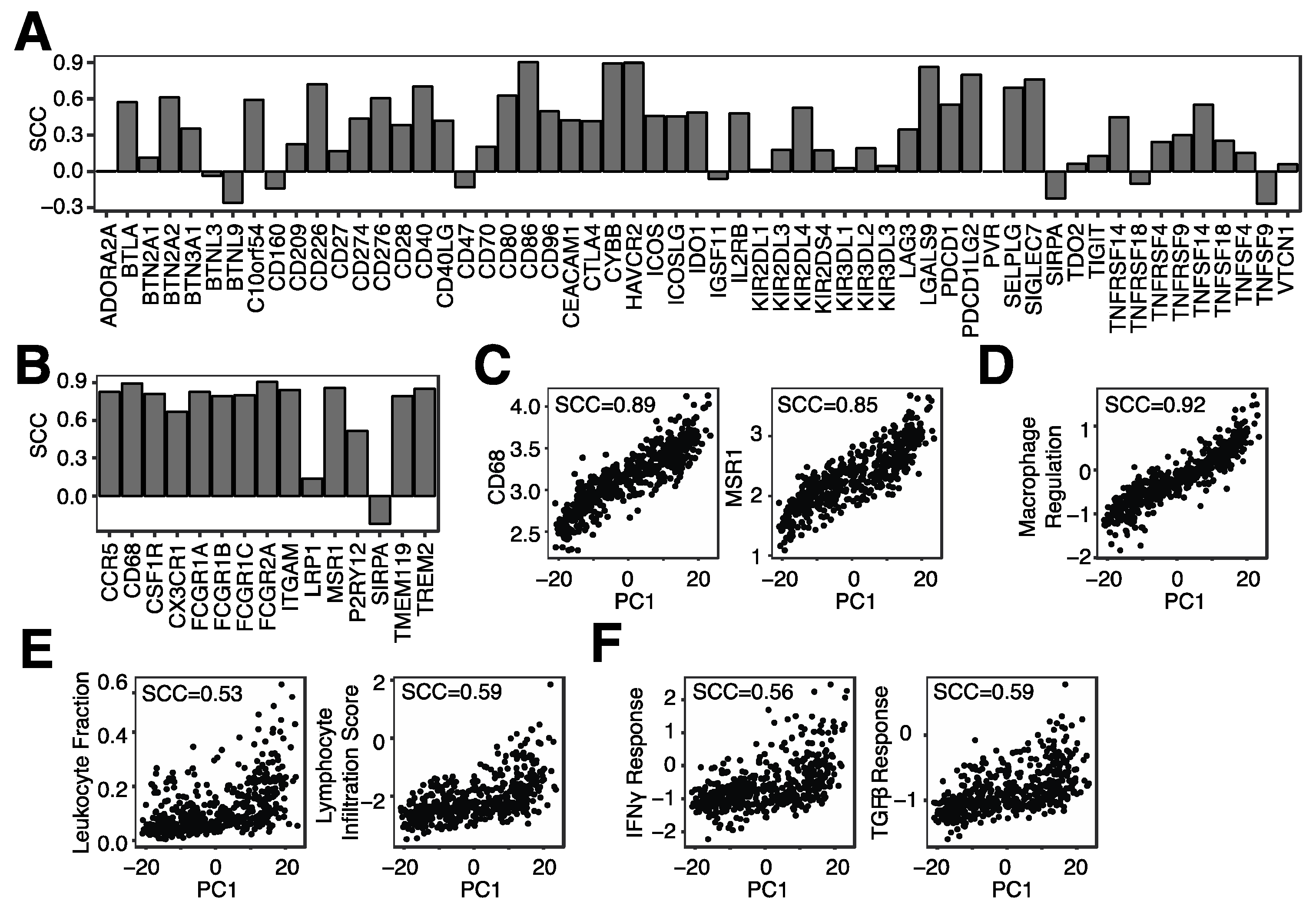 Cancers 14 04802 g005 Cancers 14 04802 g005