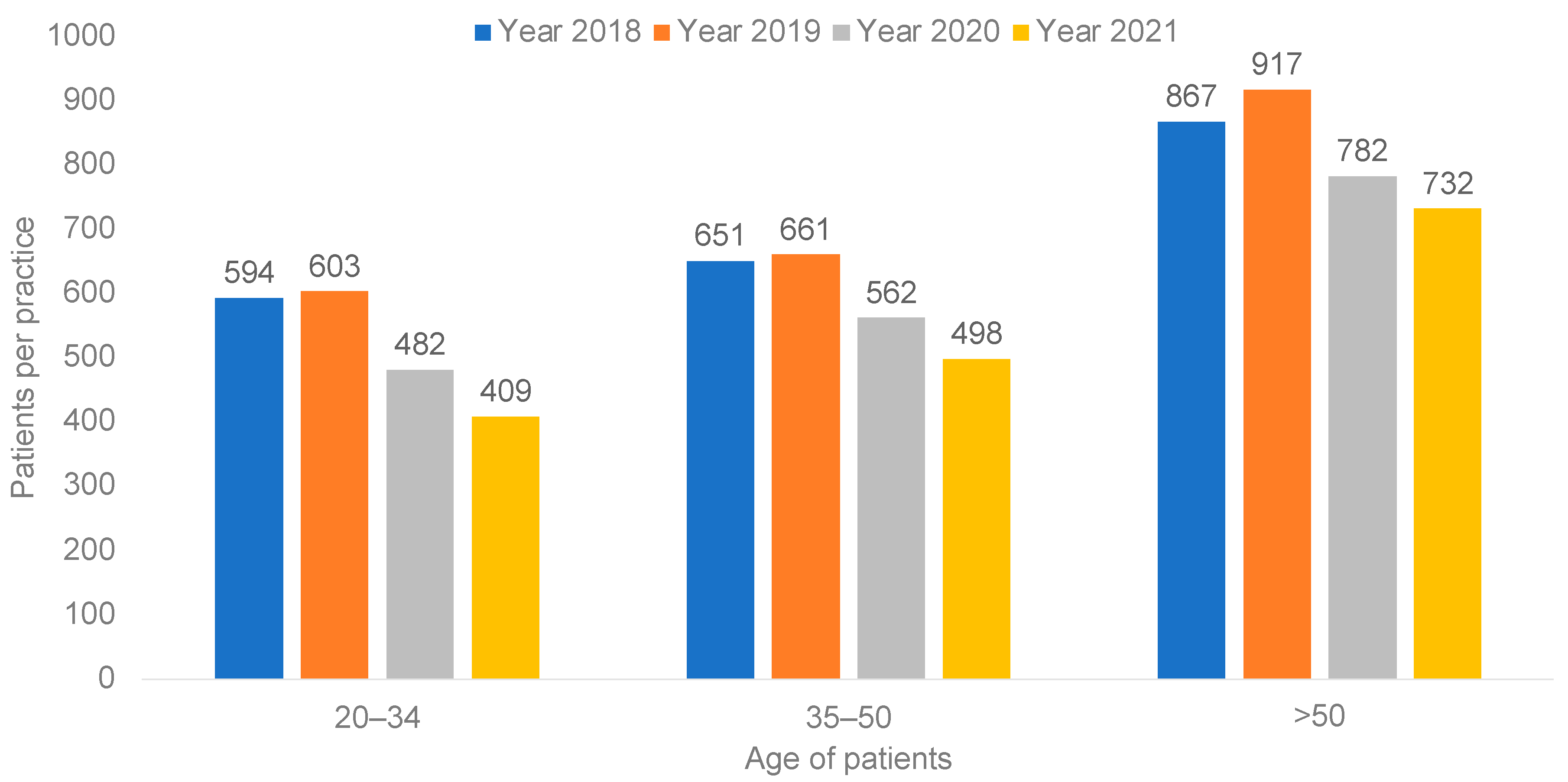 Cancers 14 04820 g001 Cancers 14 04820 g001