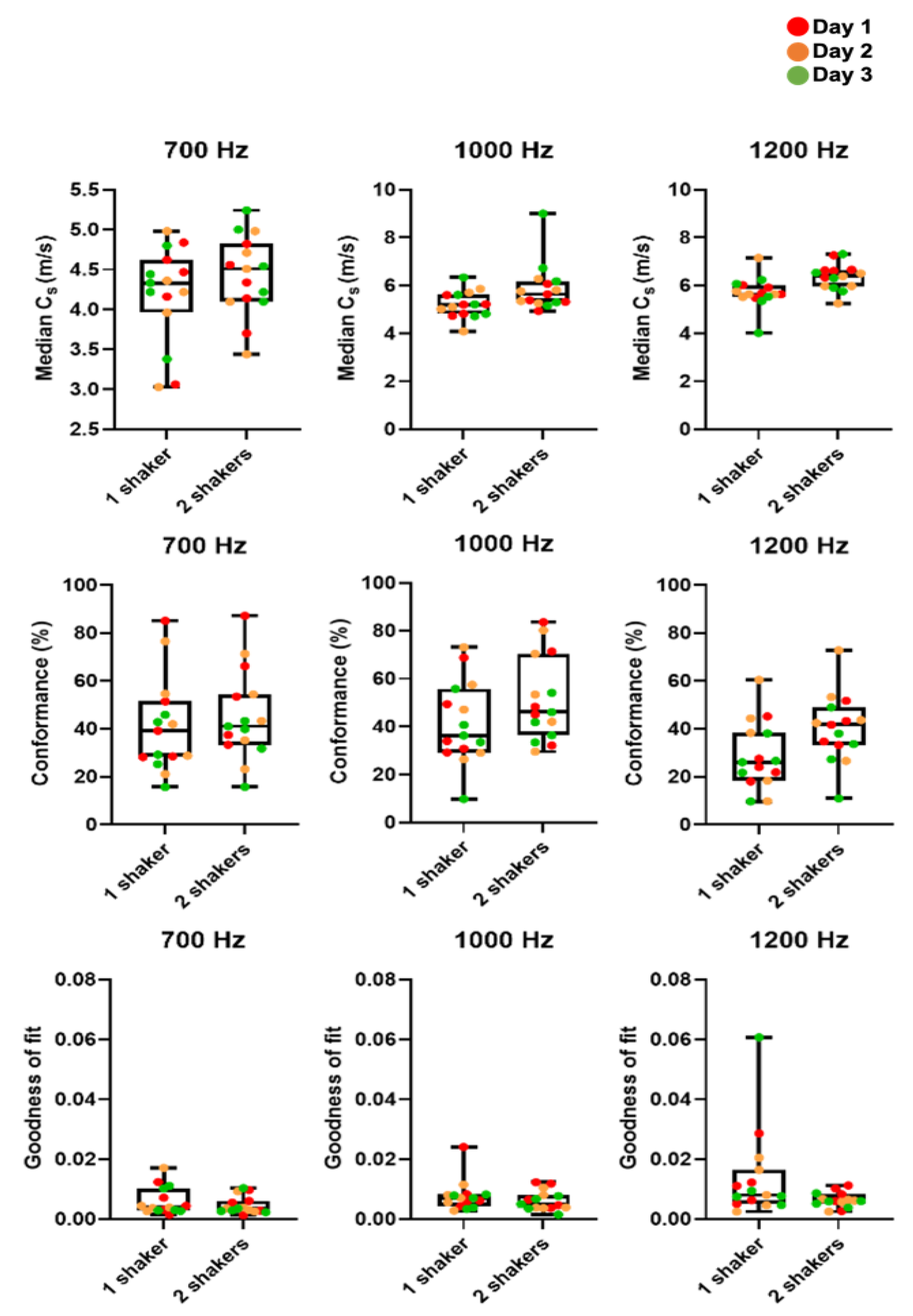 Cancers 14 04832 g0a2