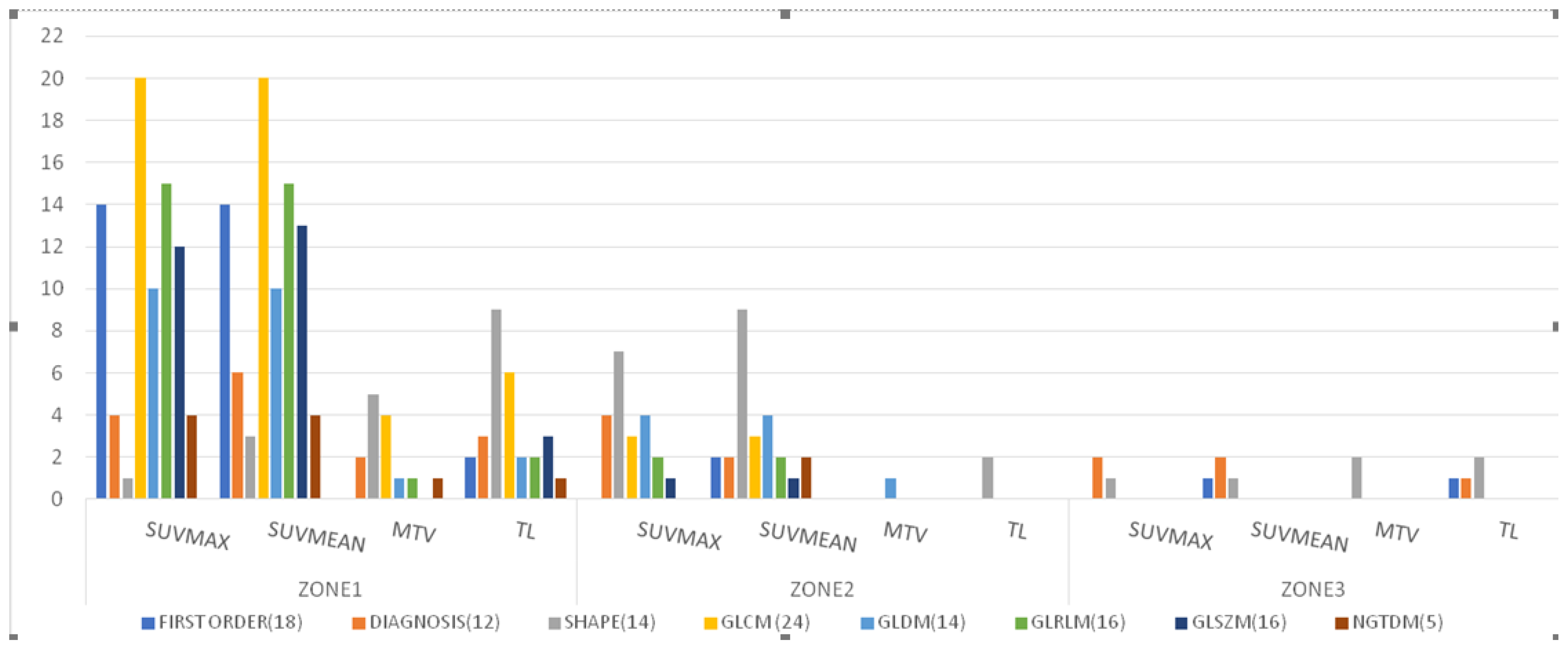 Cancers 14 04838 g004 Cancers 14 04838 g004