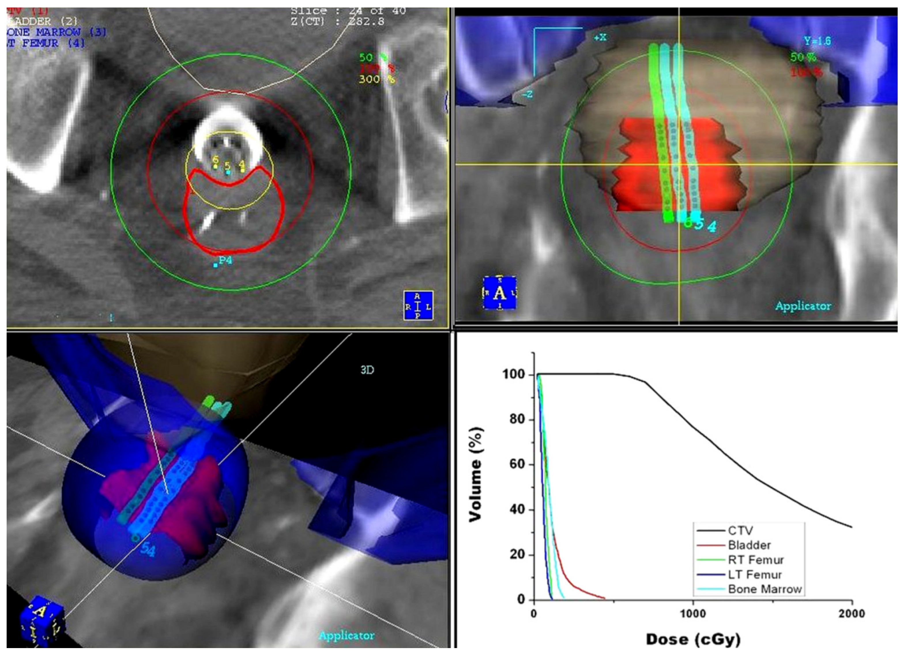 Cancers 14 04846 g003