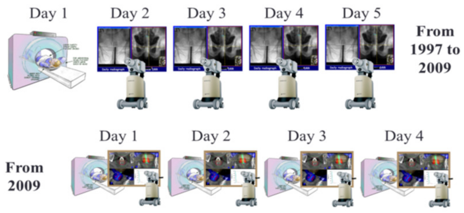 Cancers 14 04846 g005a