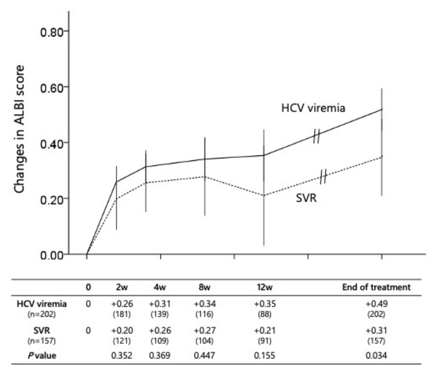 Cancers 14 04850 g003 Cancers 14 04850 g003