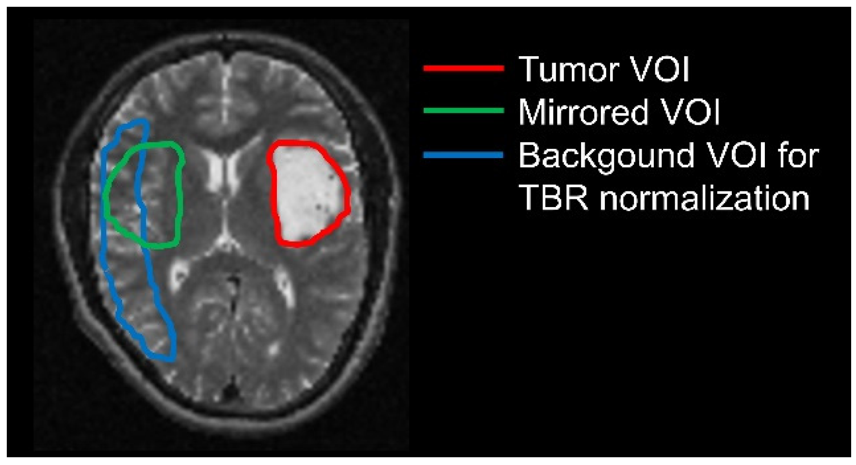 Cancers 14 04860 g001 Cancers 14 04860 g001