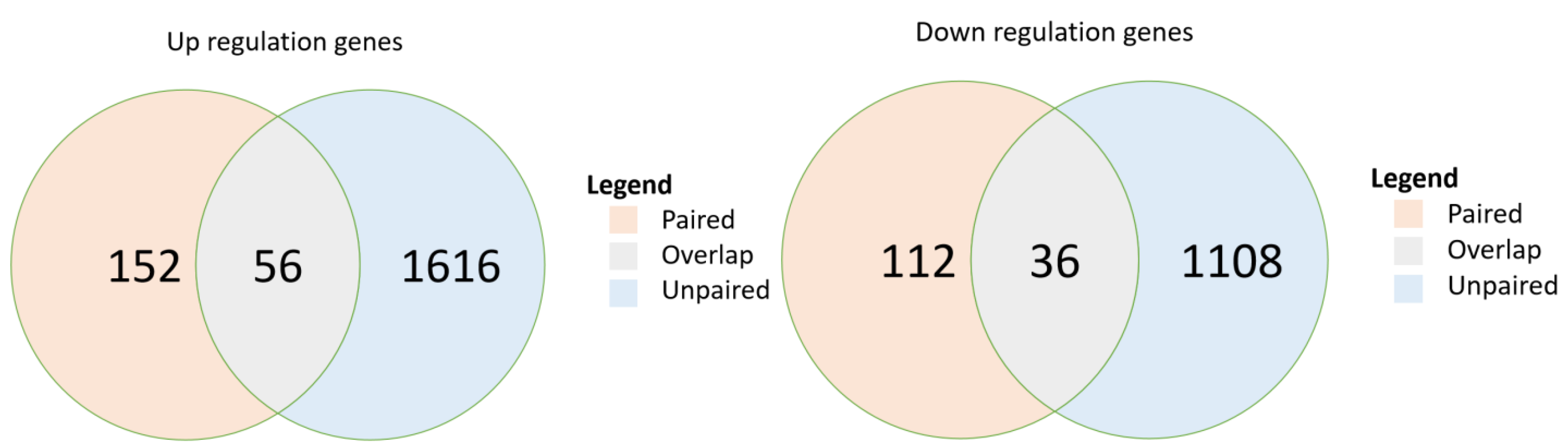 Cancers 14 04878 g002 Cancers 14 04878 g002