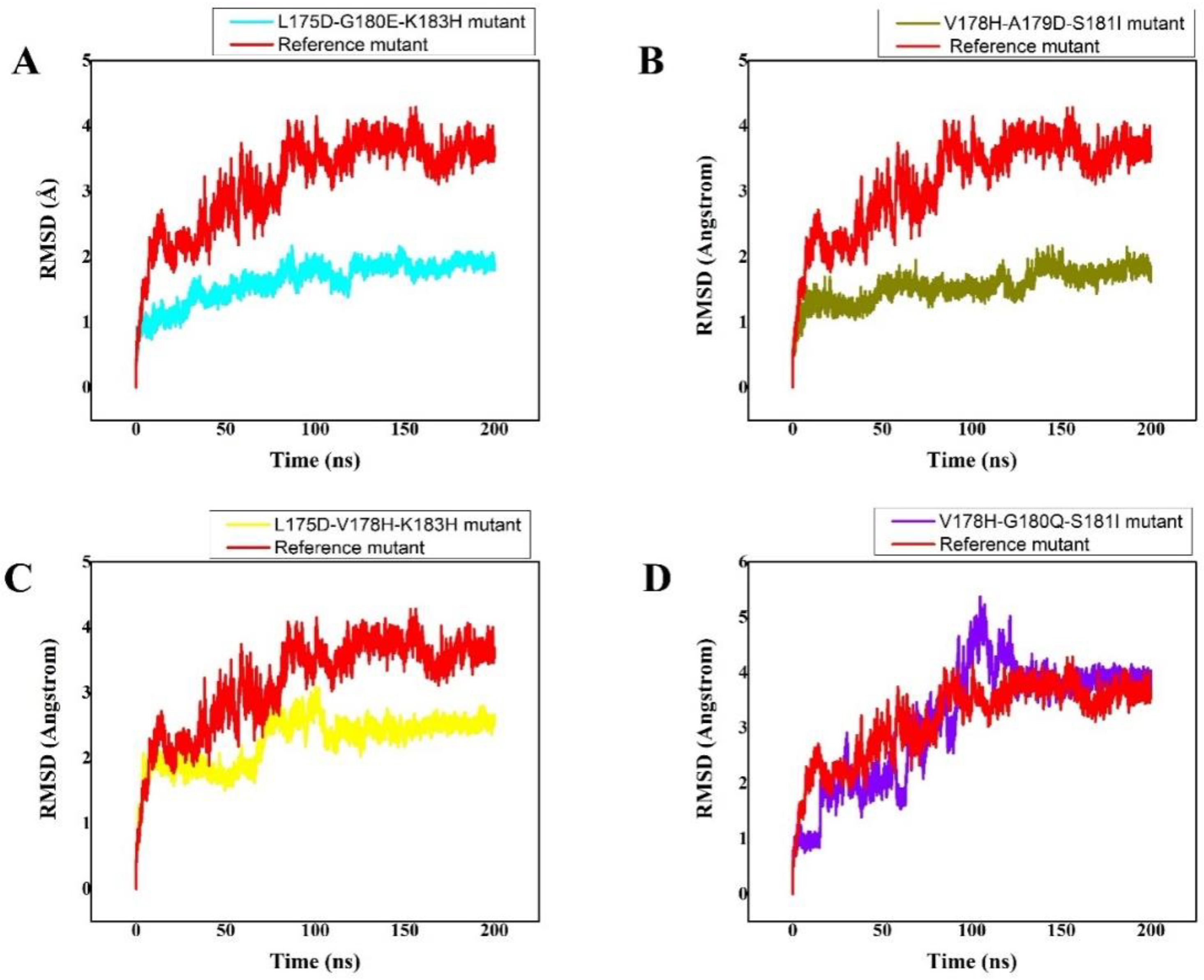 Cancers 14 04884 g001