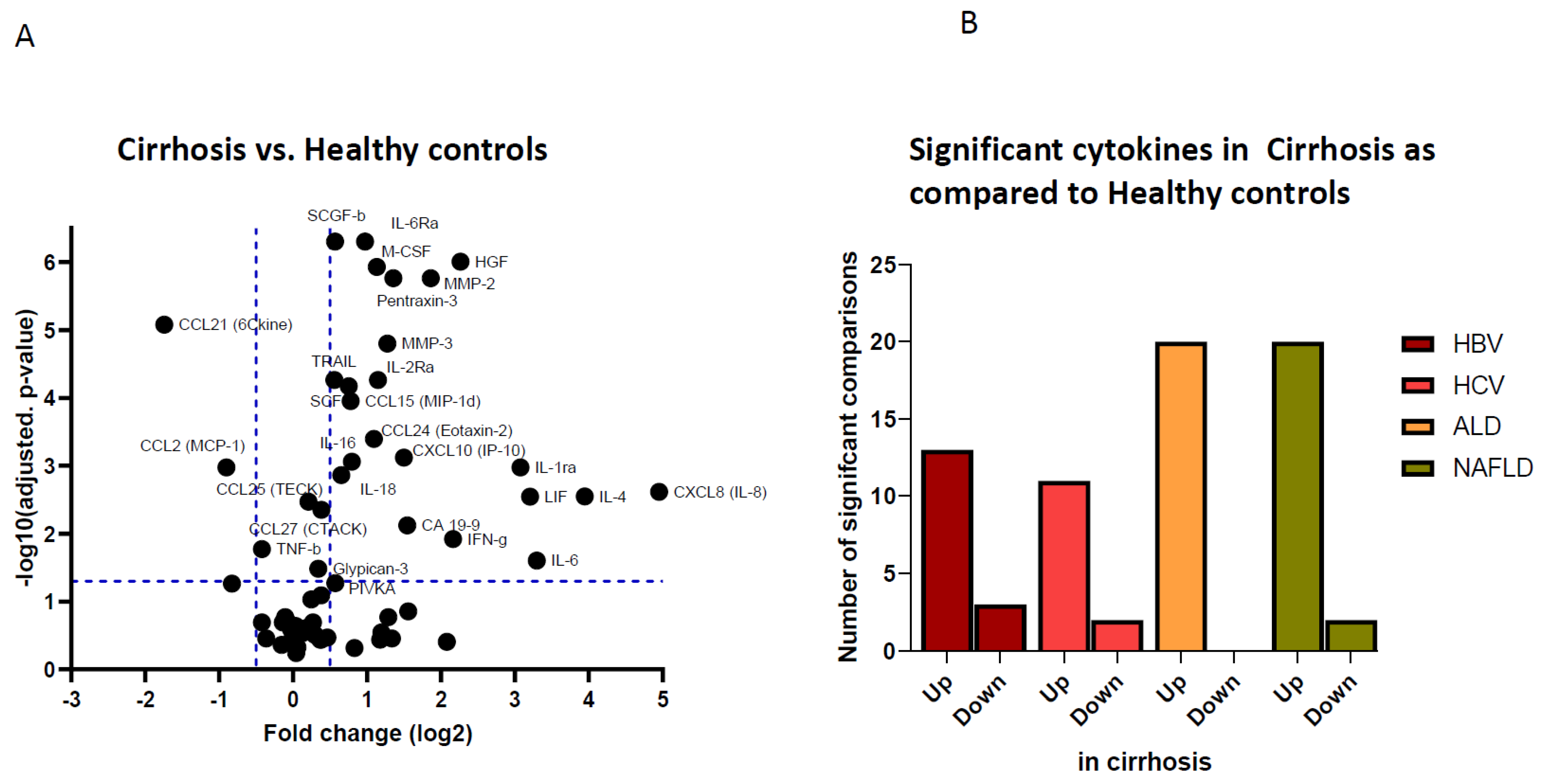 Cancers 14 04900 g001 Cancers 14 04900 g001