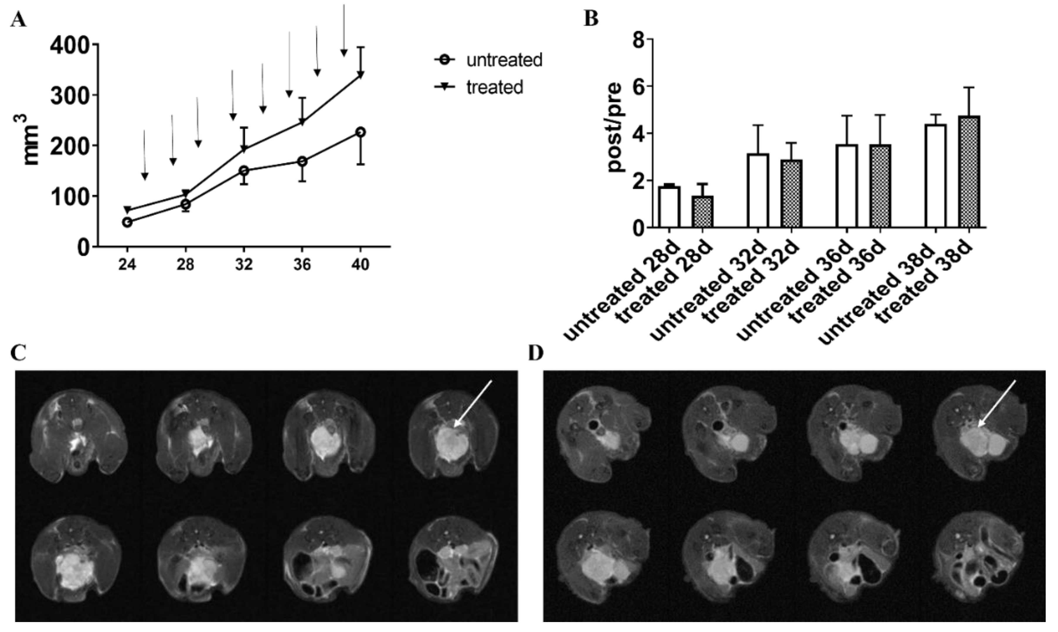 Cancers 14 04916 g008