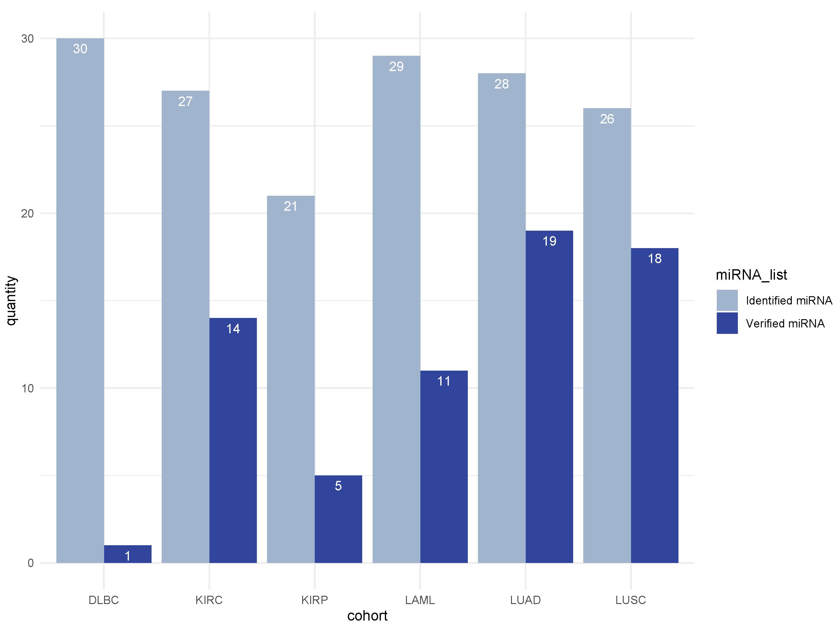 Cancers 14 04939 g007 Cancers 14 04939 g007