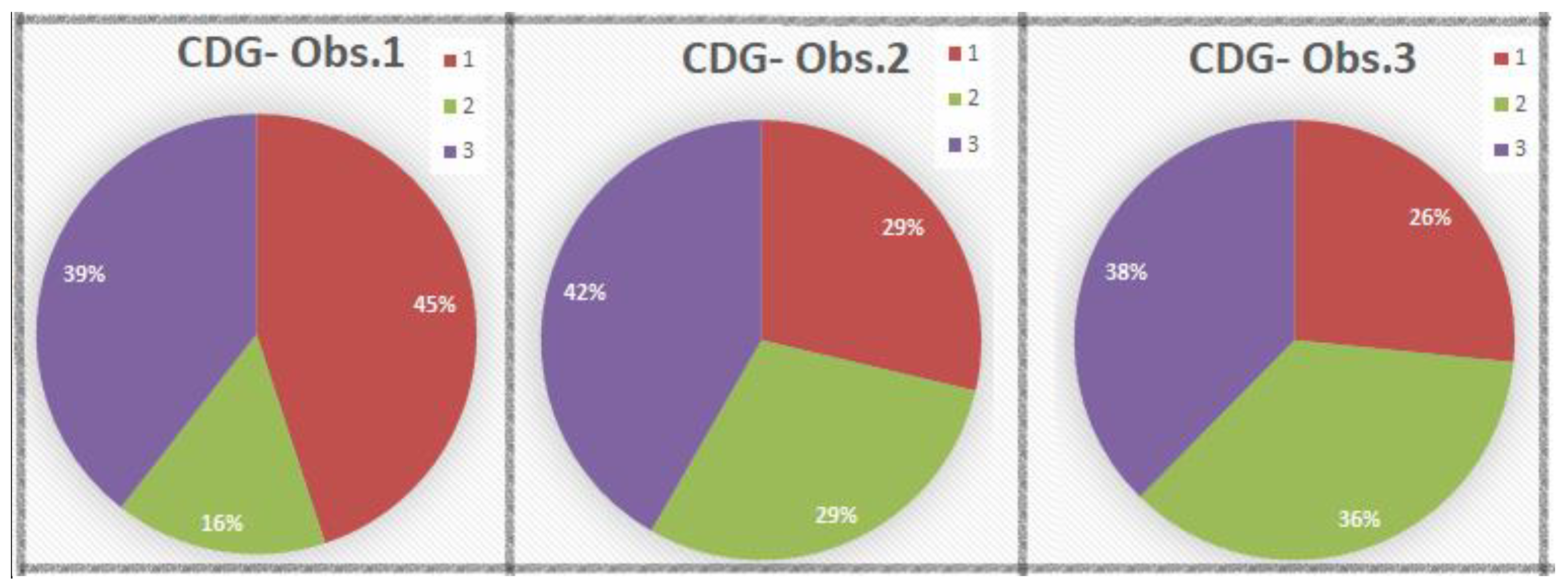 Cancers 14 04949 g011 Cancers 14 04949 g011