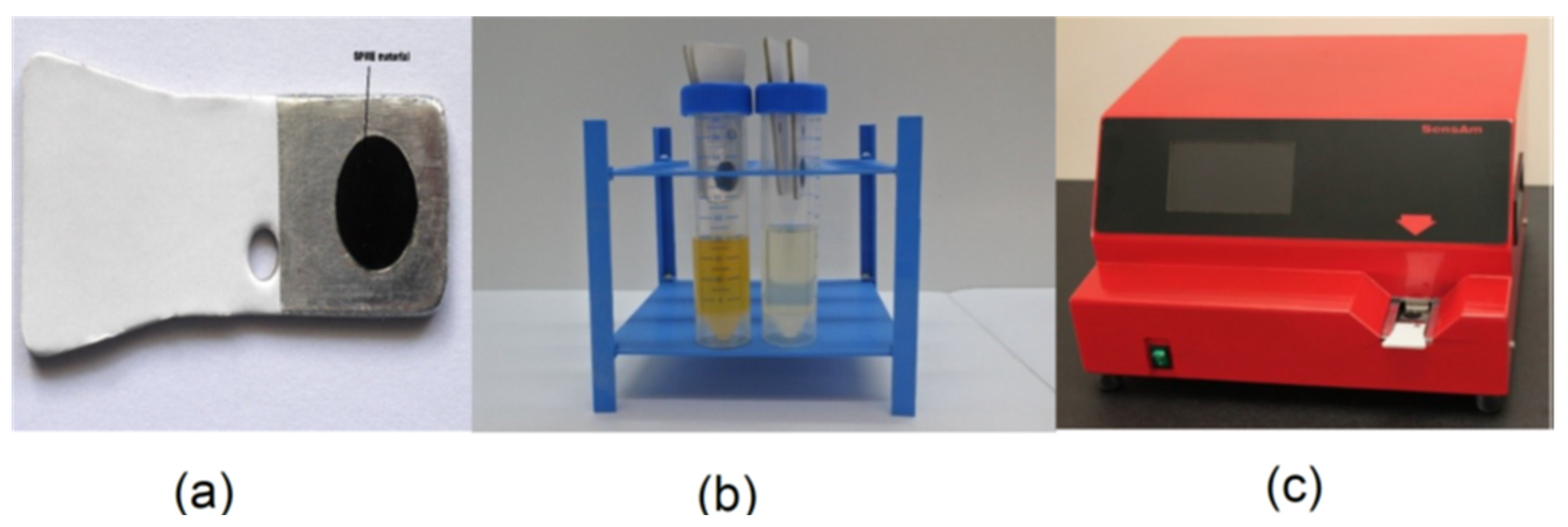 Cancers 14 04951 g002