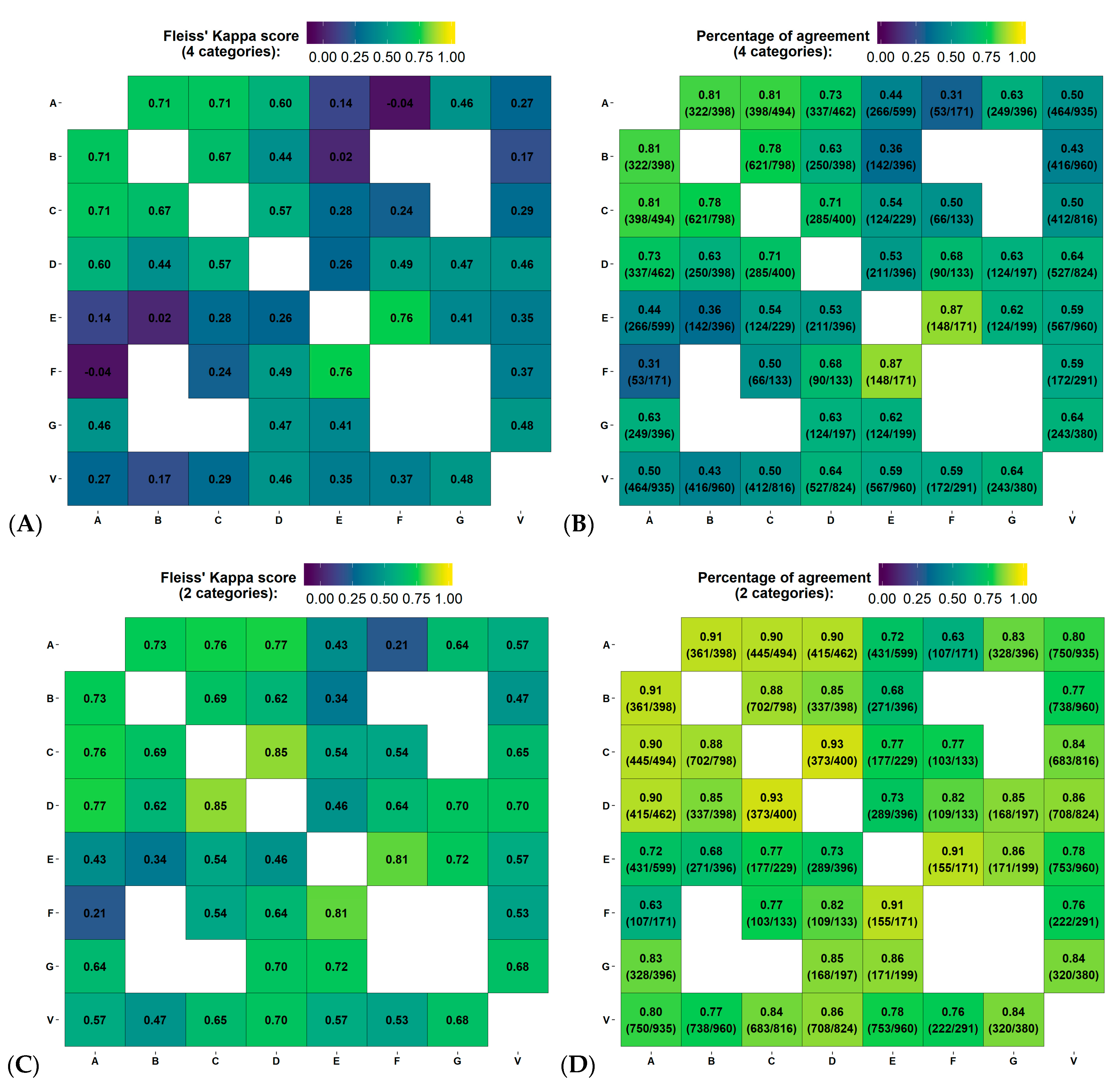 Cancers 14 05003 g002 Cancers 14 05003 g002