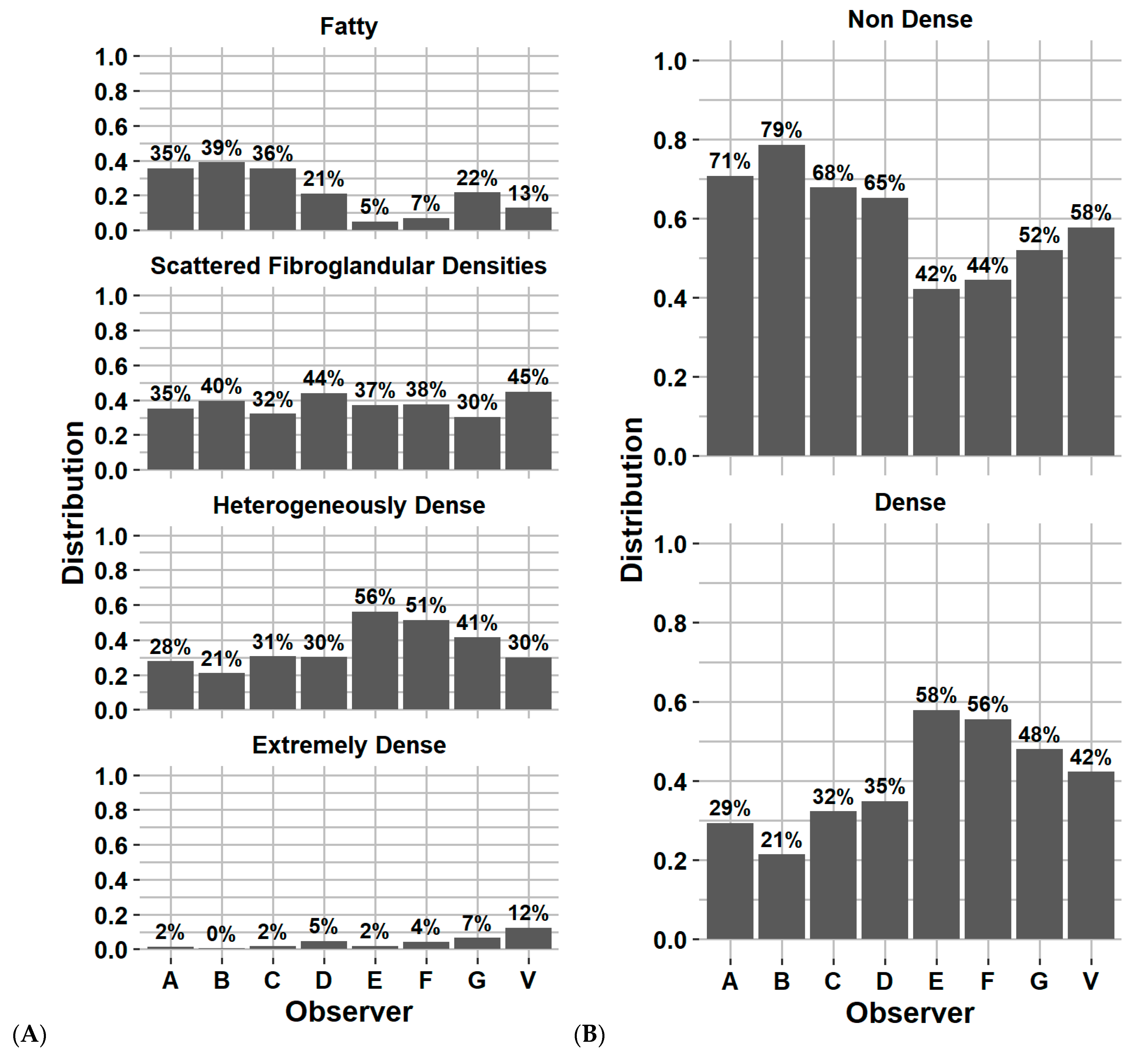 Cancers 14 05003 g003 Cancers 14 05003 g003