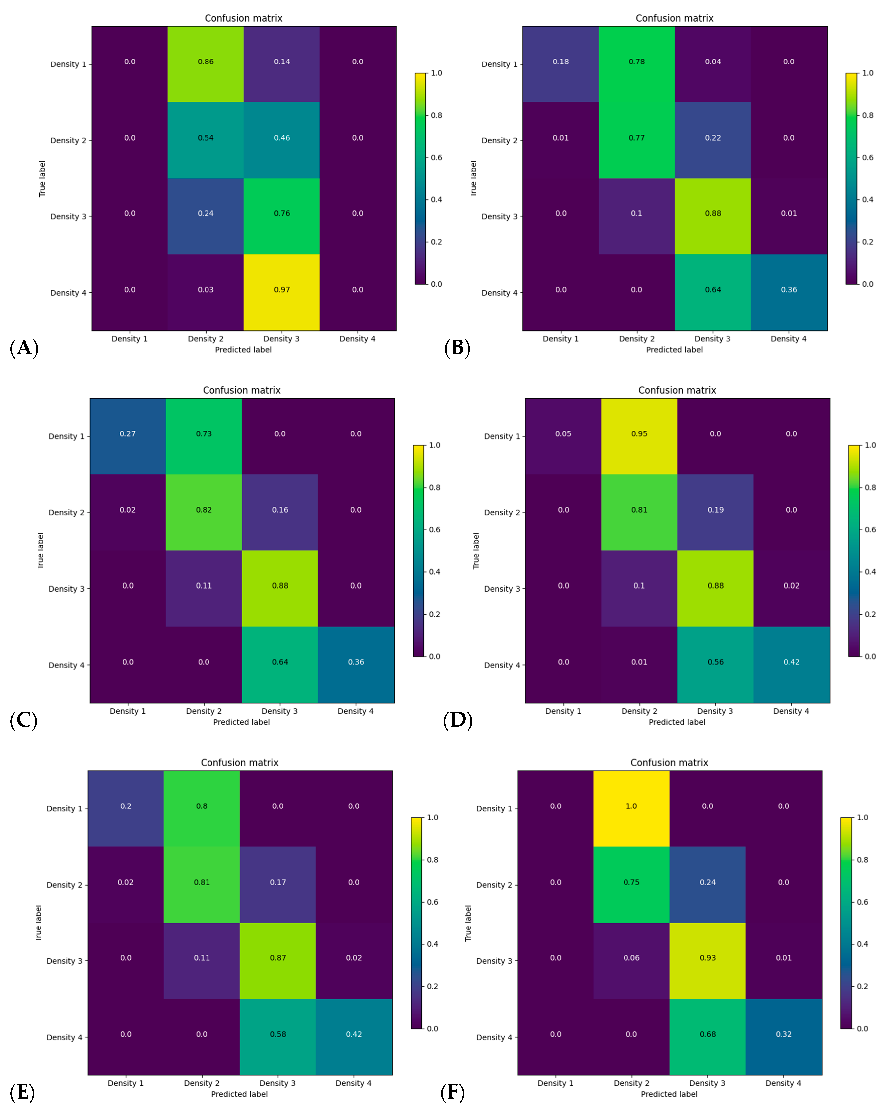 Cancers 14 05003 g004 Cancers 14 05003 g004