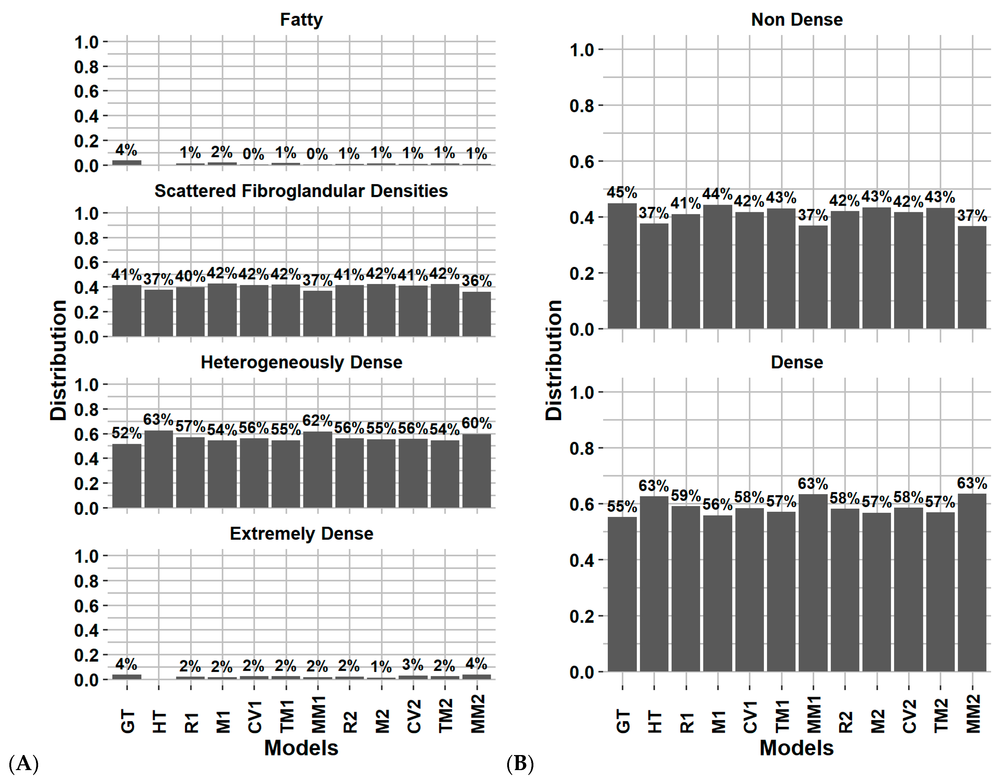 Cancers 14 05003 g005 Cancers 14 05003 g005