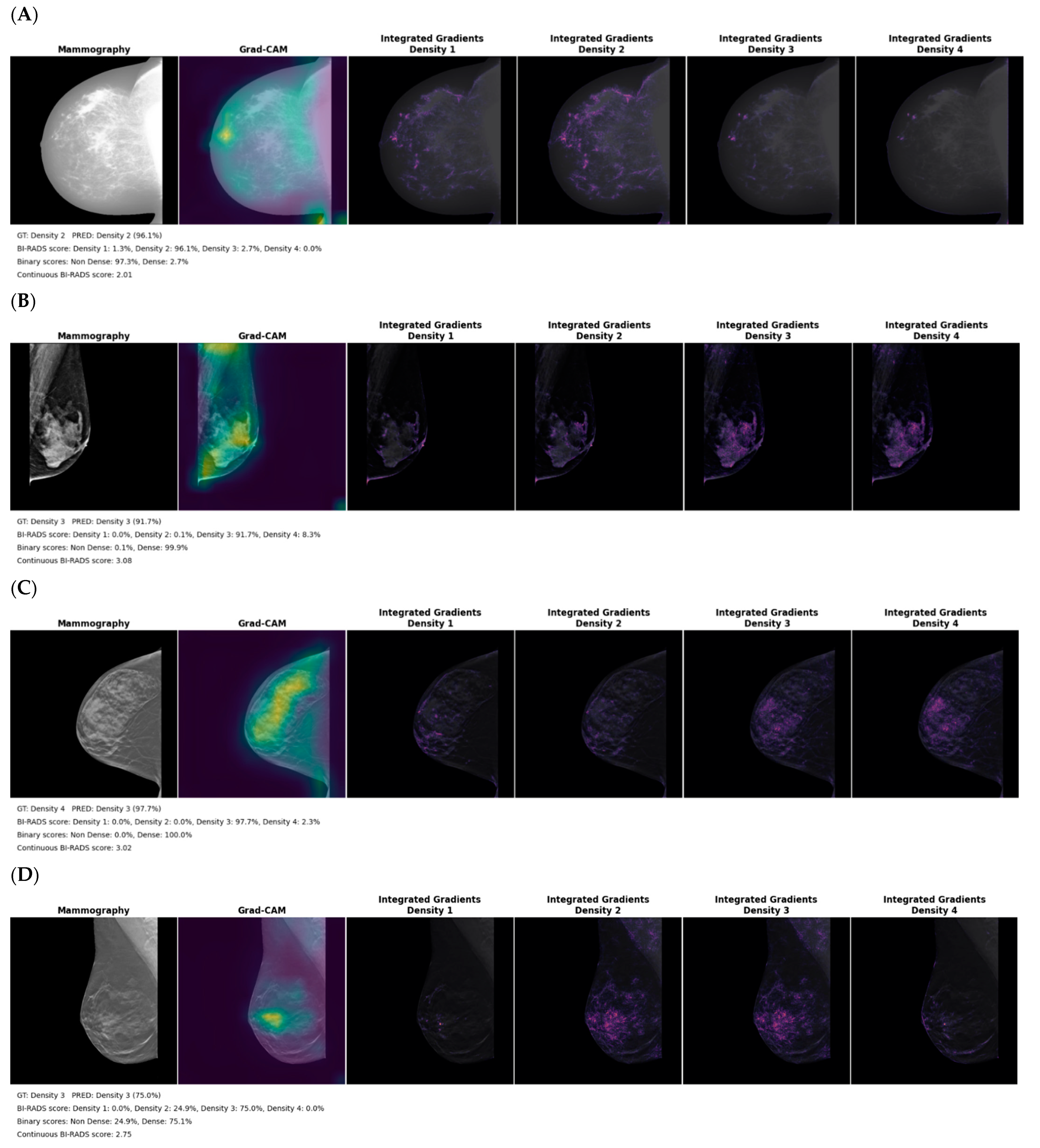 Cancers 14 05003 g006 Cancers 14 05003 g006