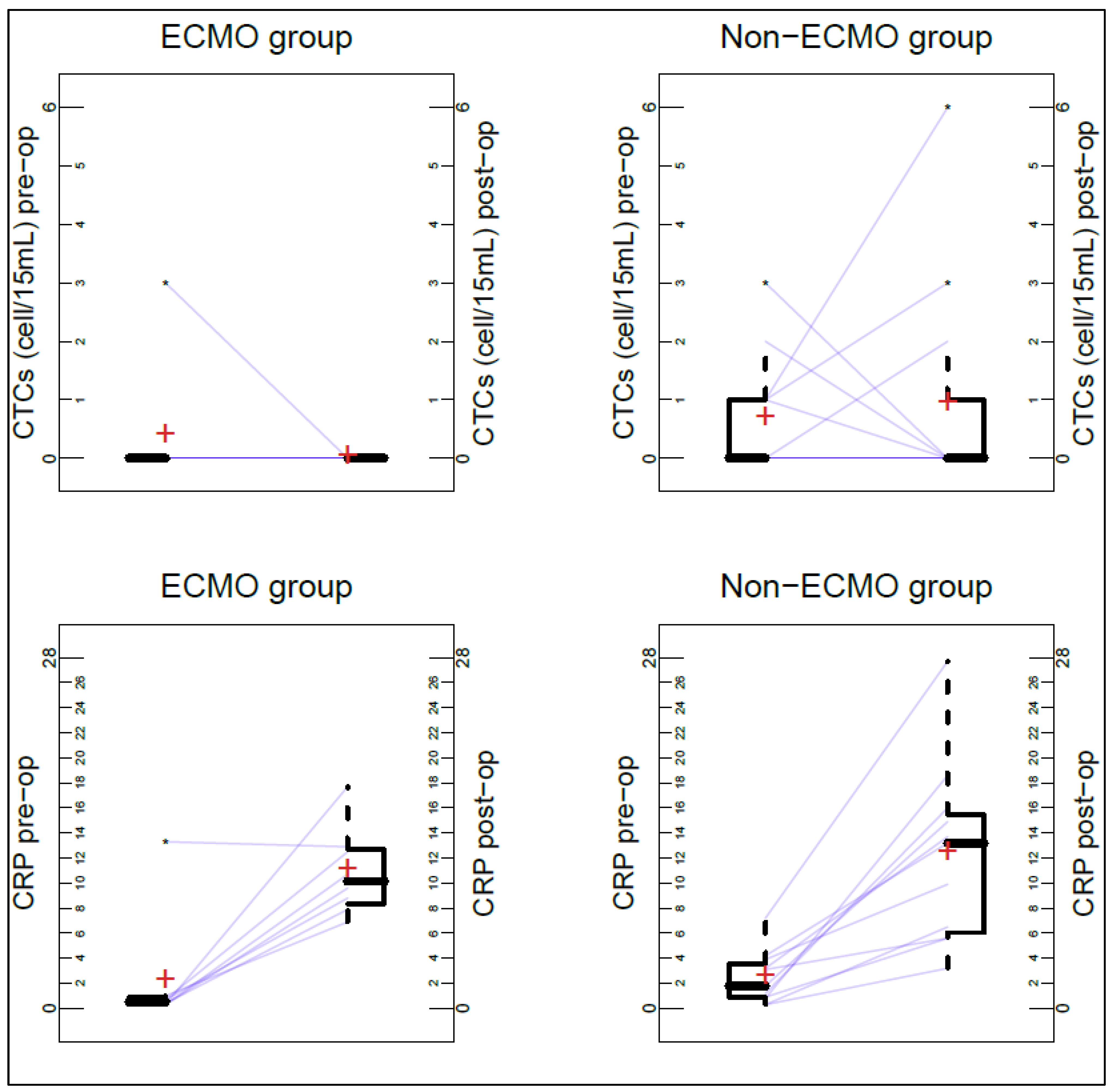 Cancers 14 05004 g002 Cancers 14 05004 g002