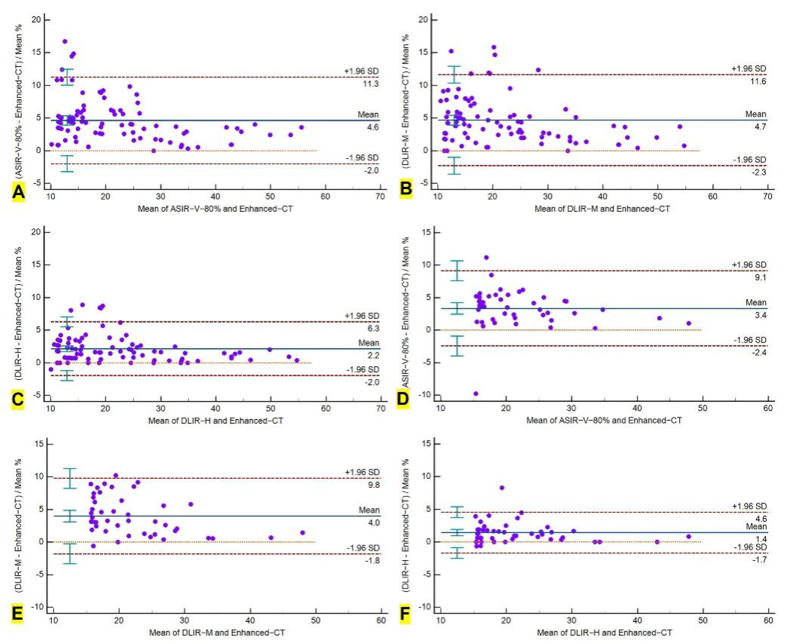 Cancers 14 05016 g003 Cancers 14 05016 g003