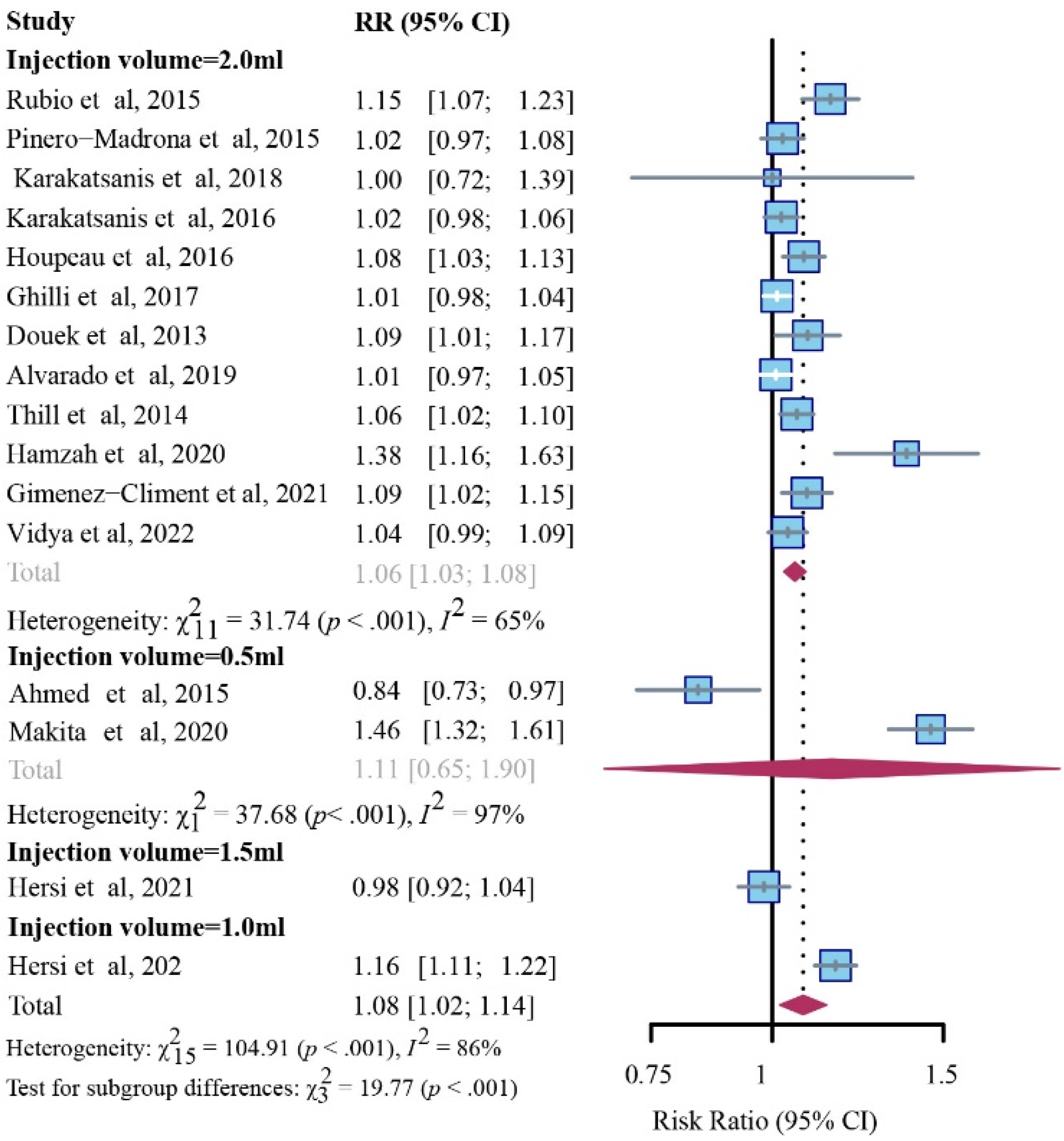 Cancers 14 05034 g005 Cancers 14 05034 g005