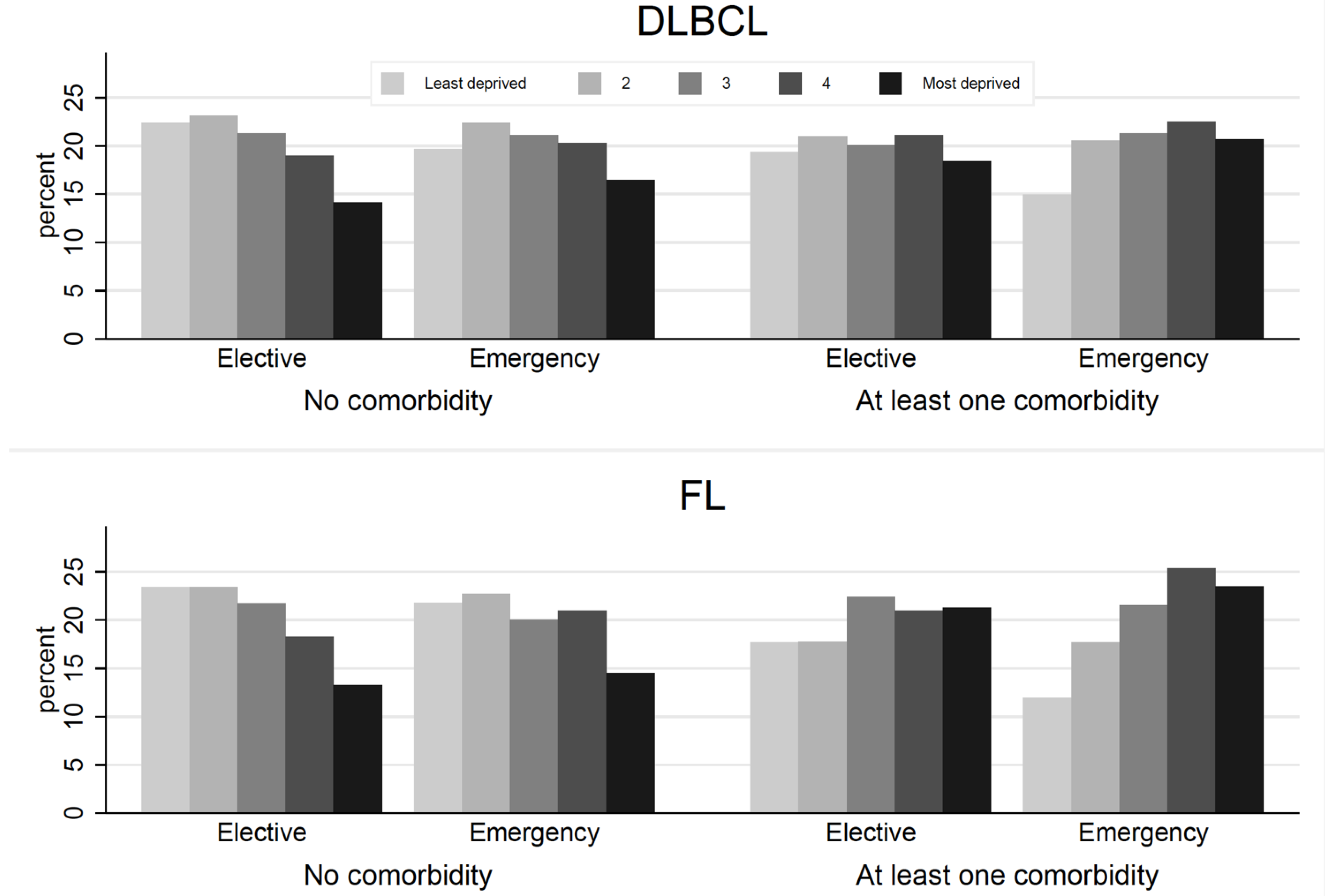 Cancers 14 05082 g002 Cancers 14 05082 g002