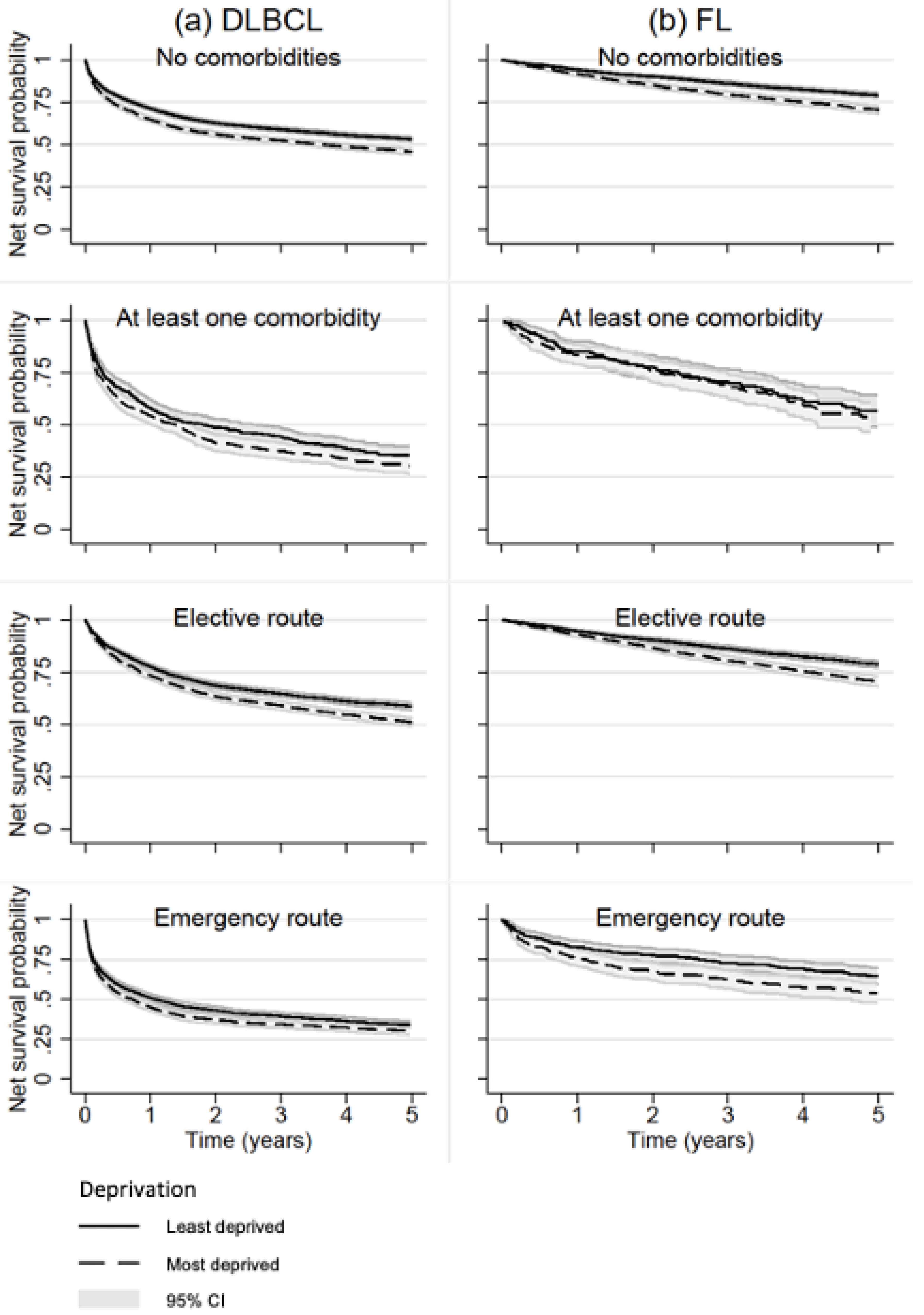 Cancers 14 05082 g003 Cancers 14 05082 g003