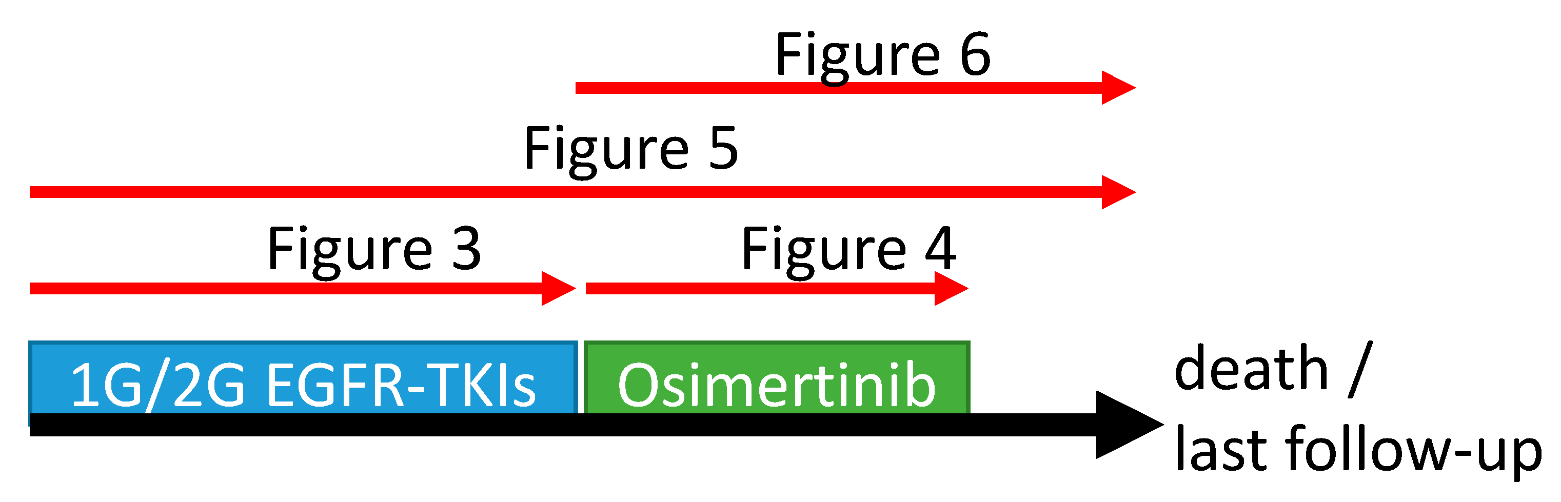 Cancers 14 05095 g002 Cancers 14 05095 g002