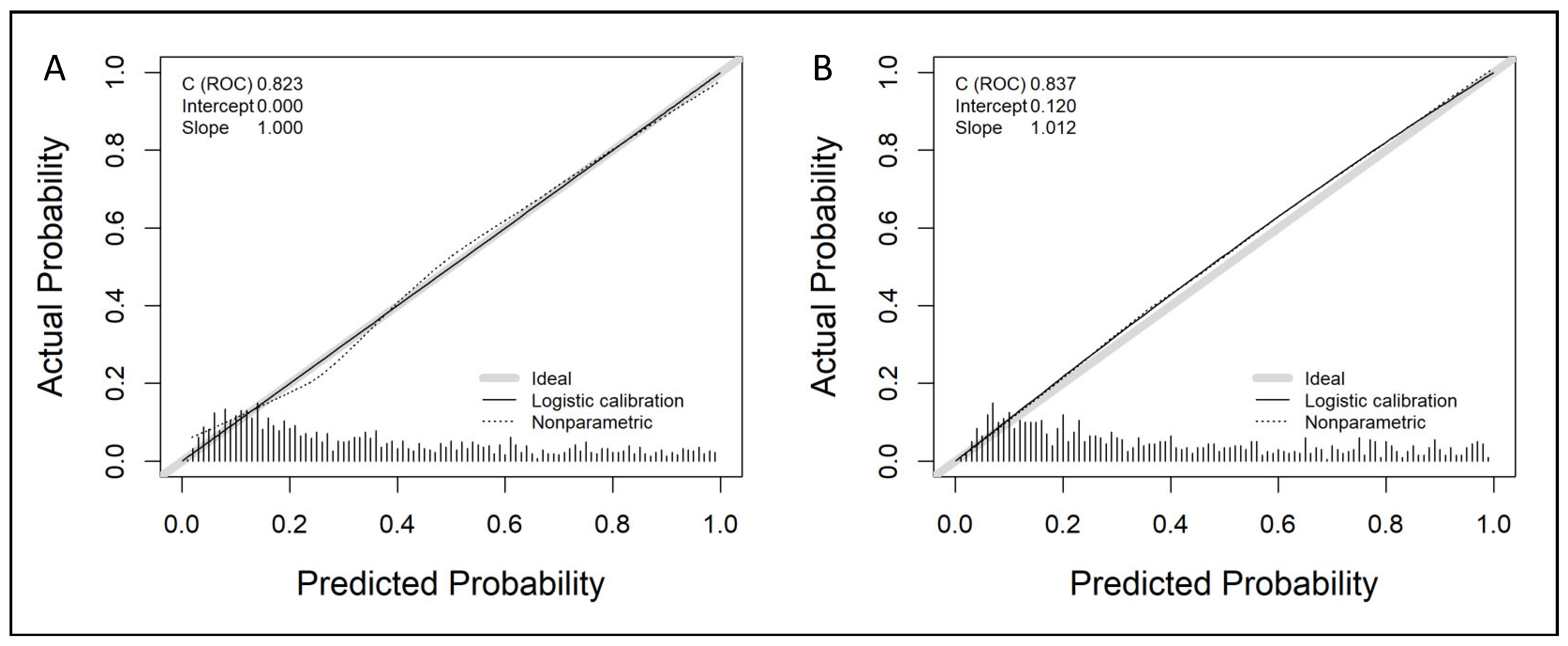Cancers 14 05100 g002 Cancers 14 05100 g002