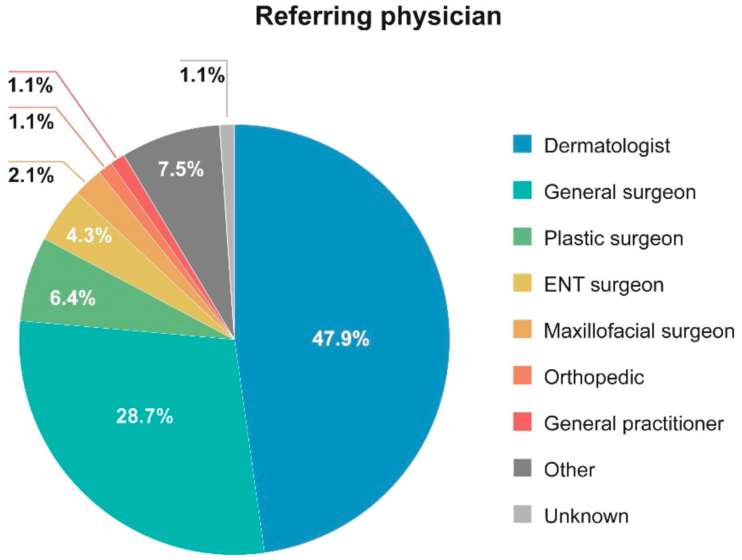 Cancers 14 05140 g001 Cancers 14 05140 g001