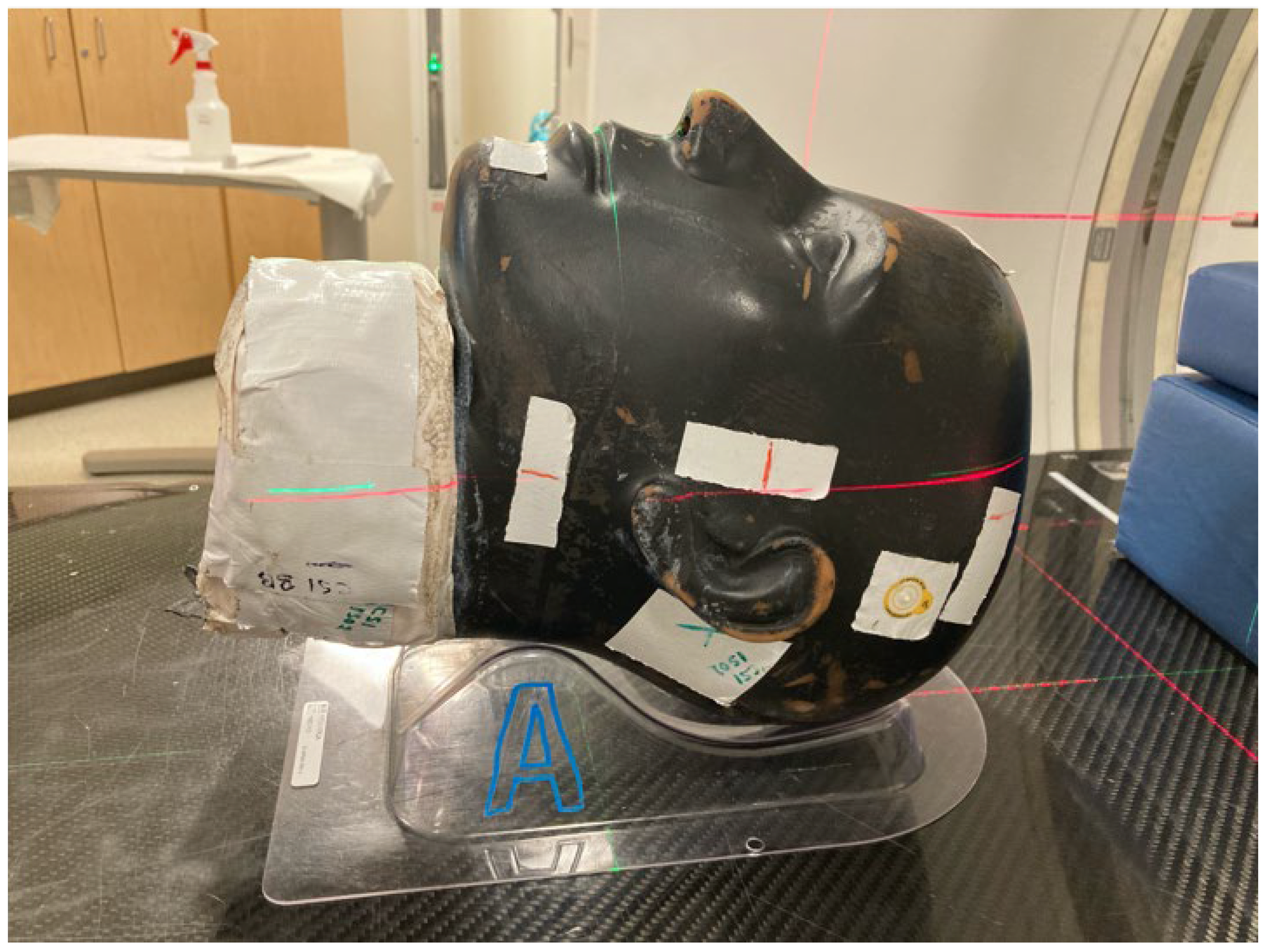 Cancers 14 05155 g001 Cancers 14 05155 g001