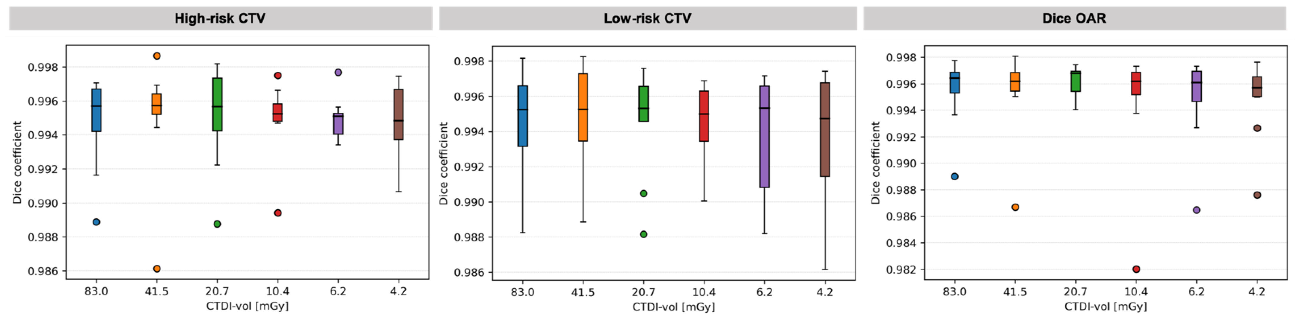 Cancers 14 05155 g008 Cancers 14 05155 g008