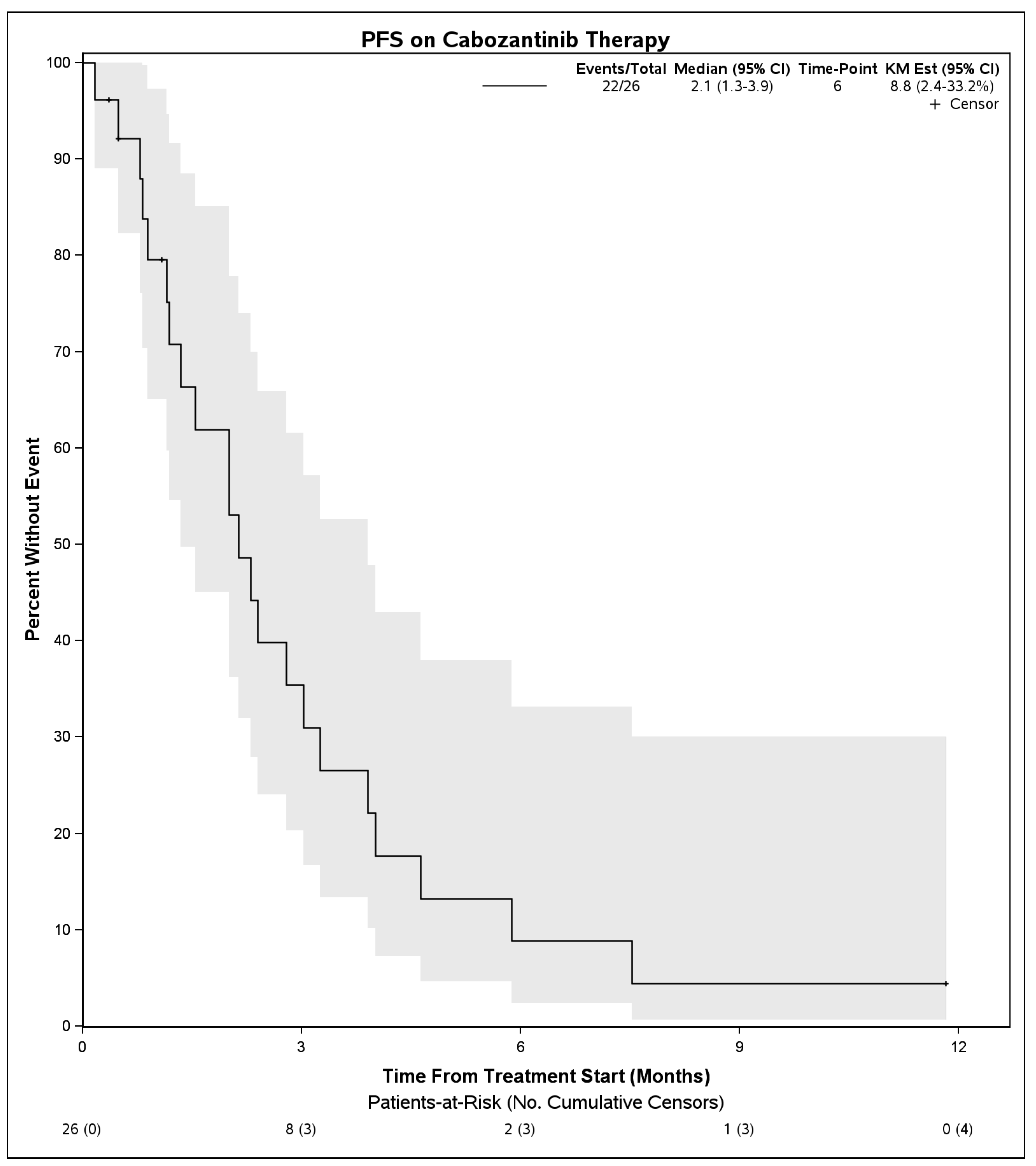 Cancers 14 05173 g001 Cancers 14 05173 g001