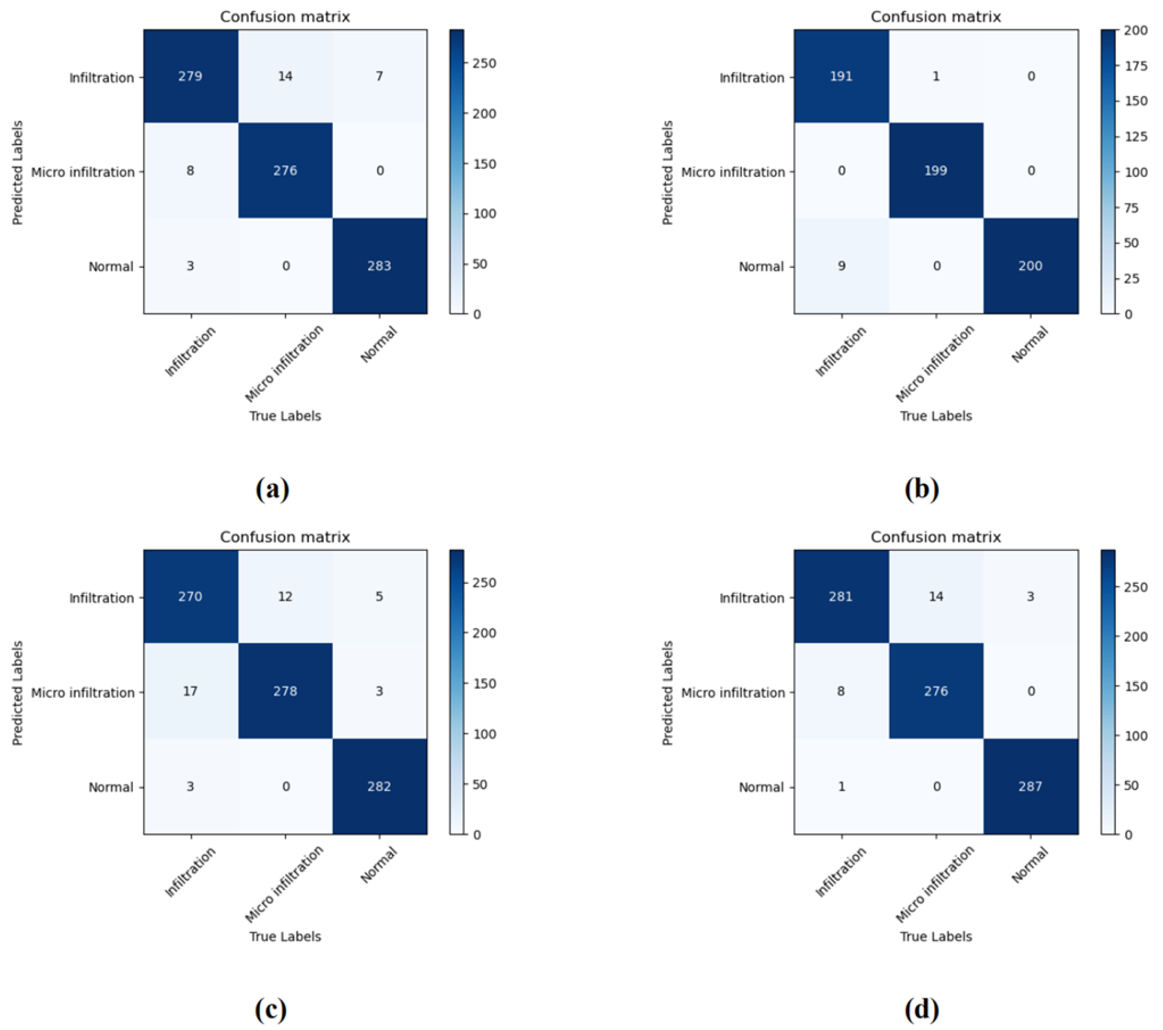 Cancers 14 05181 g005 Cancers 14 05181 g005