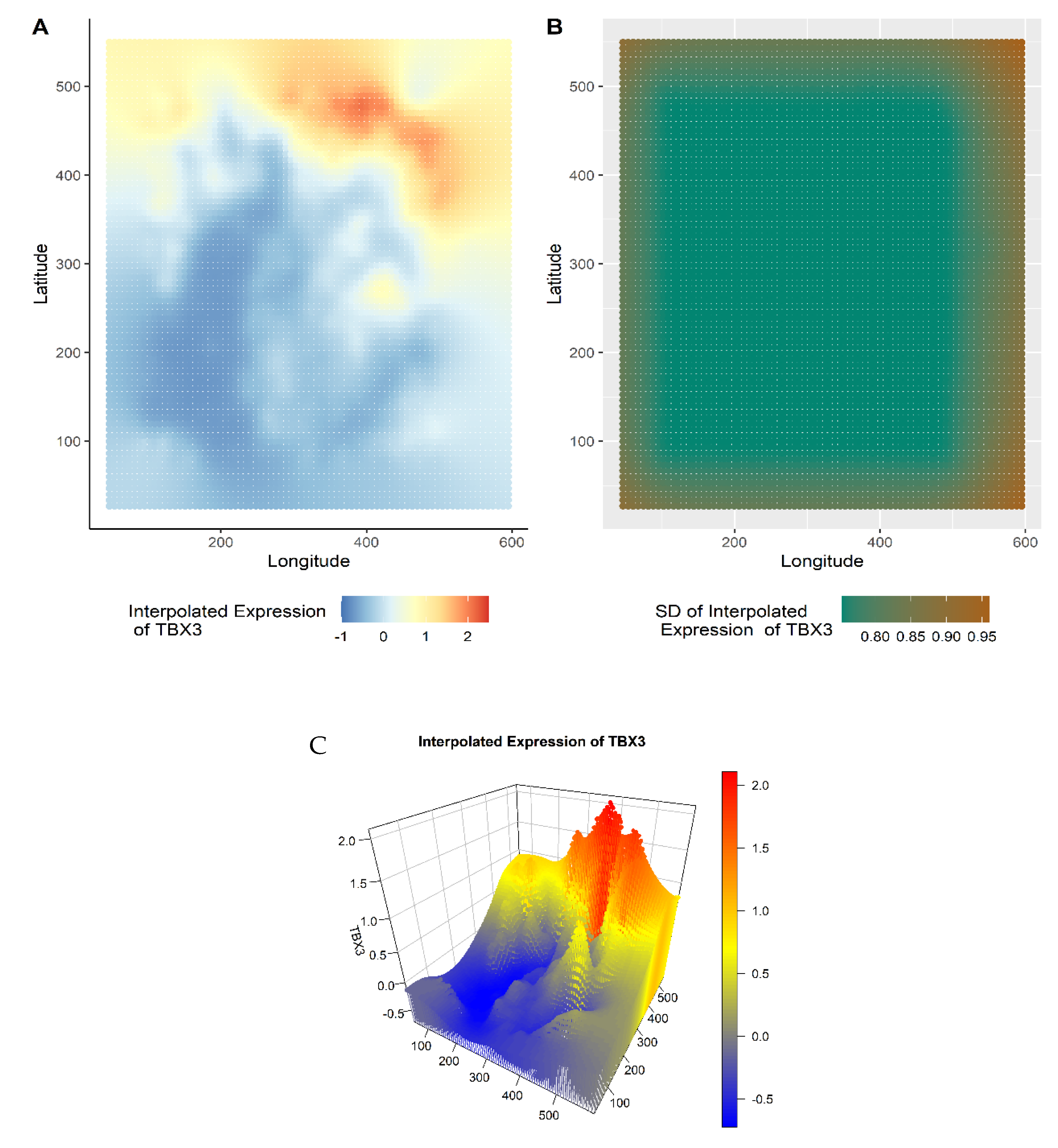 Cancers 14 05235 g002