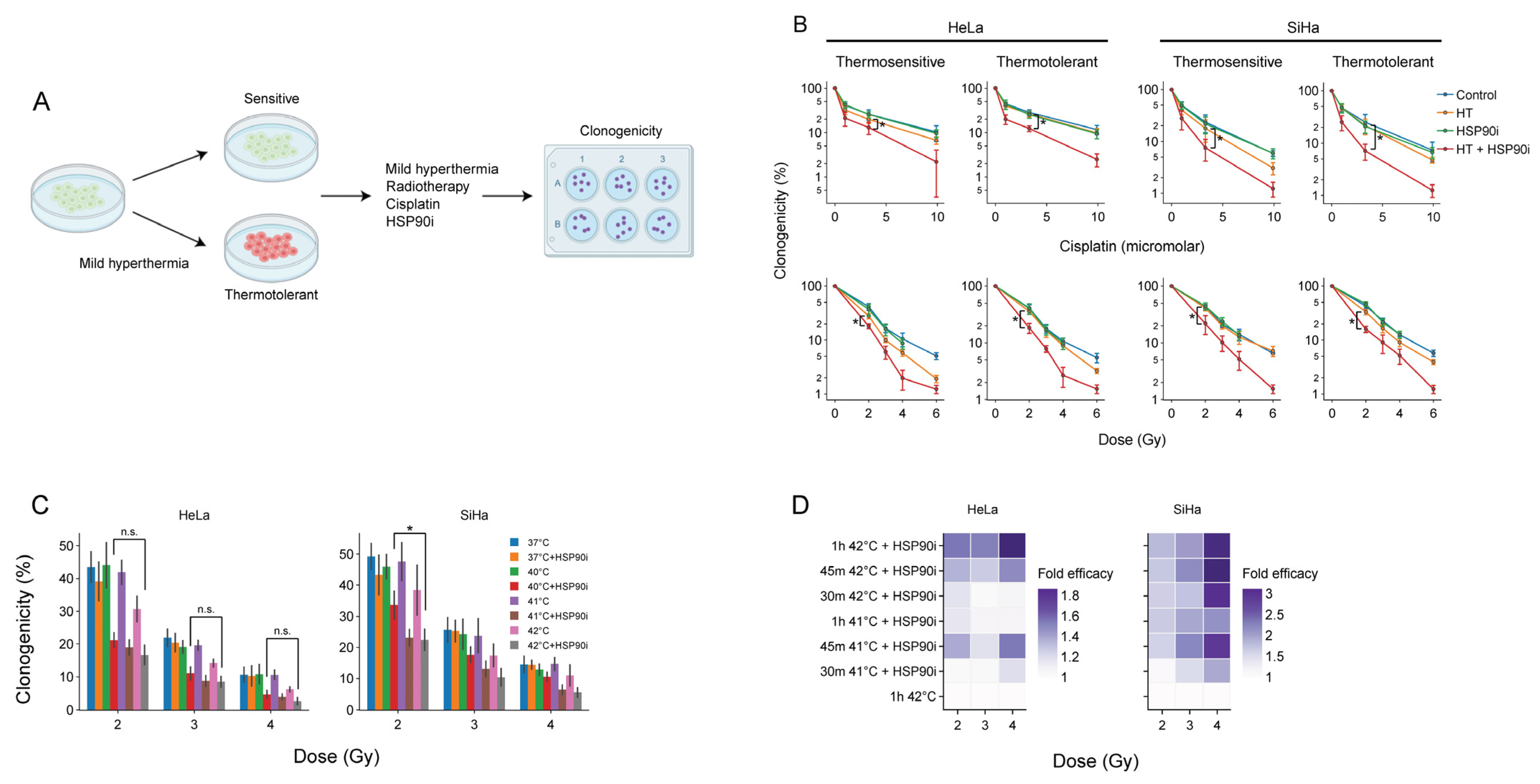 Cancers 14 05250 g003 Cancers 14 05250 g003