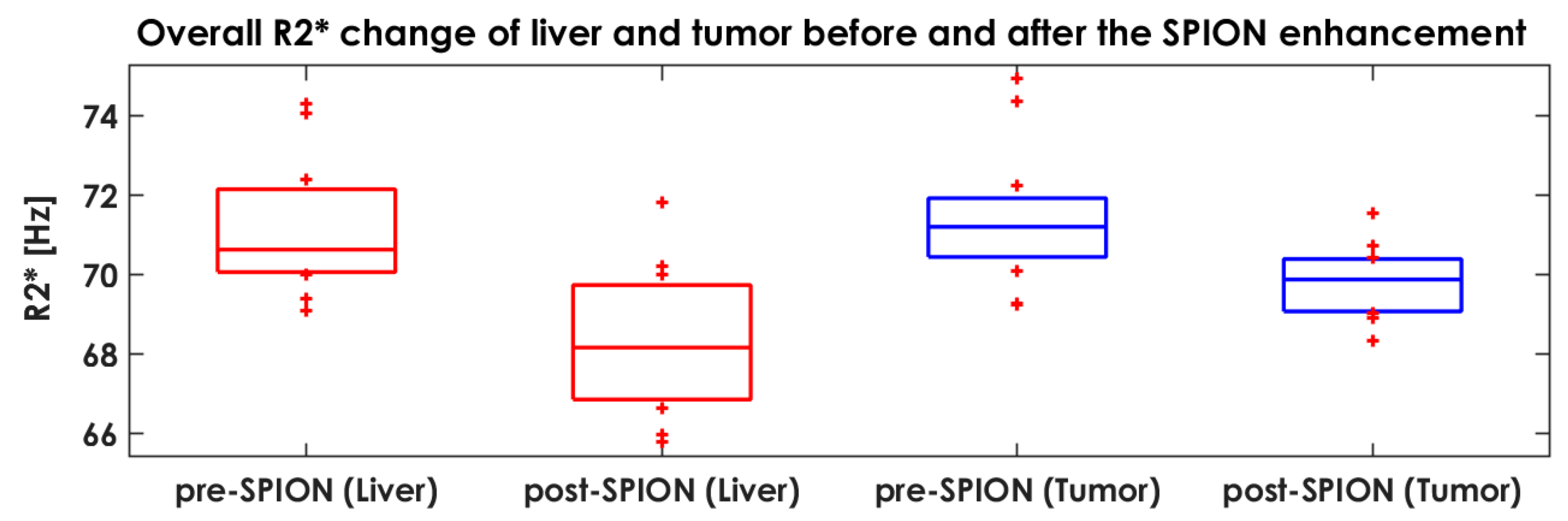 Cancers 14 05269 g006 Cancers 14 05269 g006